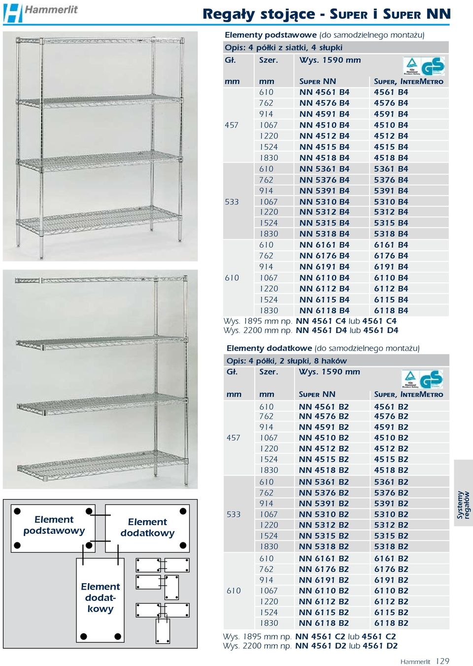 B4 4518 B4 610 NN 5361 B4 5361 B4 762 NN 5376 B4 5376 B4 914 NN 5391 B4 5391 B4 533 1067 NN 5310 B4 5310 B4 1220 NN 5312 B4 5312 B4 1524 NN 5315 B4 5315 B4 1830 NN 5318 B4 5318 B4 610 NN 6161 B4 6161