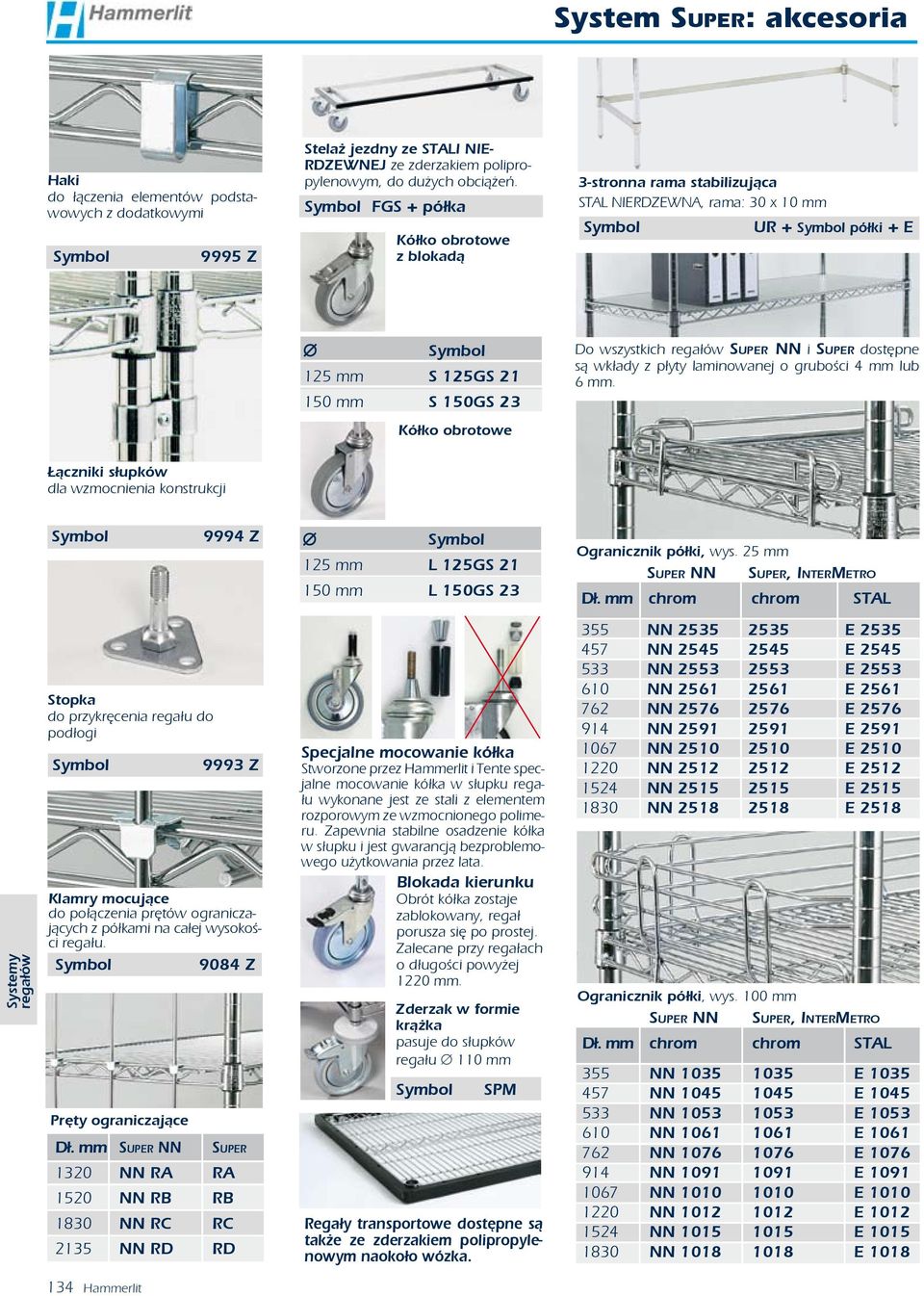 wkłady z płyty laminowanej o grubości 4 mm lub 6 mm. Kółko obrotowe Łączniki słupków dla wzmocnienia konstrukcji 9994 Z 125 mm L 125GS 21 150 mm L 150GS 23 Ogranicznik półki, wys.