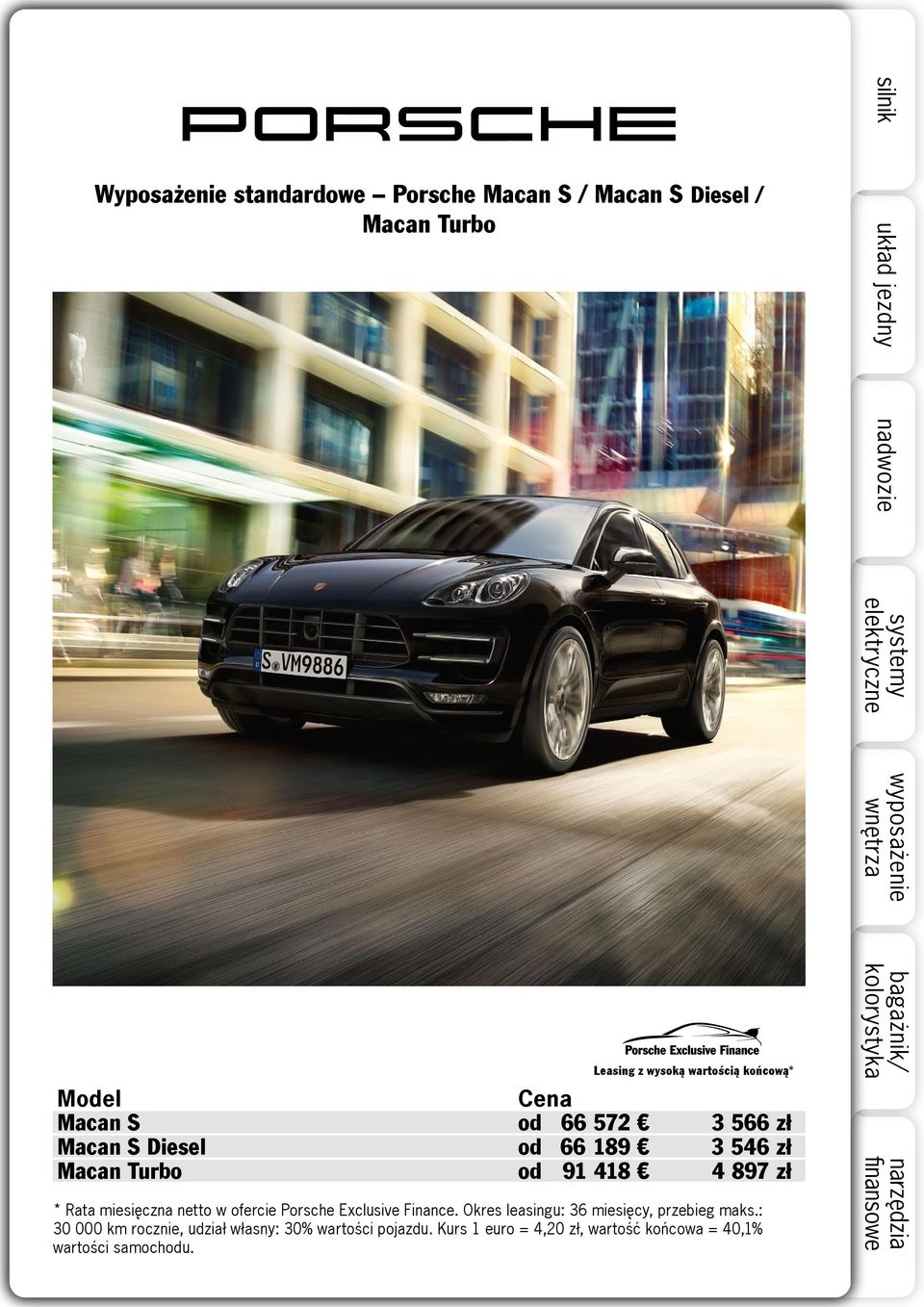 Exclusive Finance. Okres leasingu: 36 miesięcy, przebieg maks.
