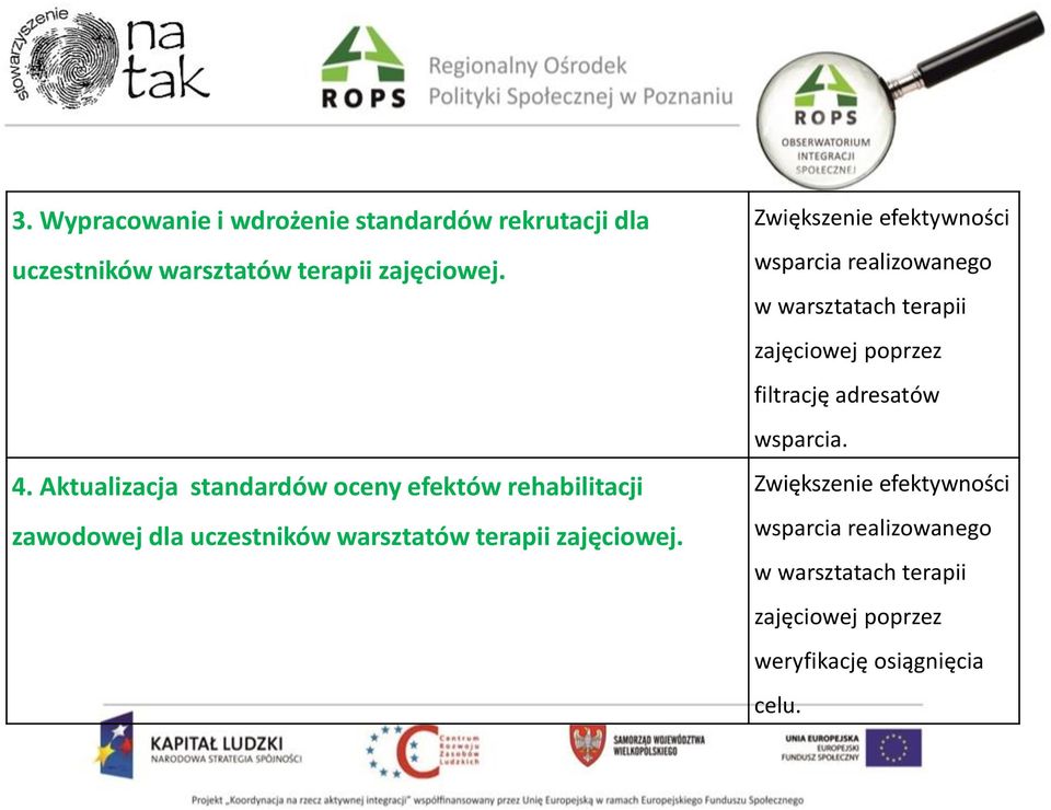 Zwiększenie efektywności wsparcia realizowanego w warsztatach terapii zajęciowej poprzez filtrację adresatów