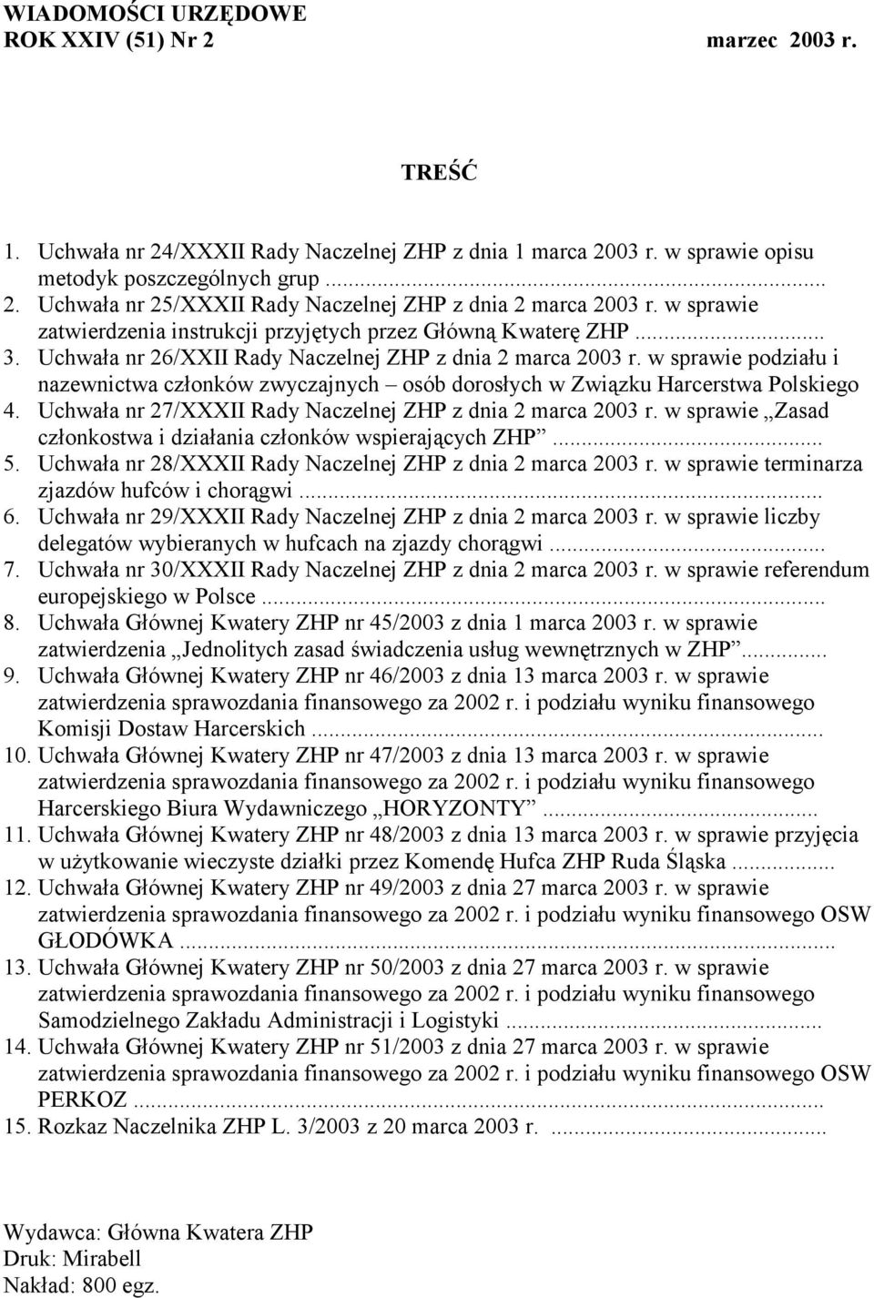 w sprawie podziału i nazewnictwa członków zwyczajnych osób dorosłych w Związku Harcerstwa Polskiego 4. Uchwała nr 27/XXXII Rady Naczelnej ZHP z dnia 2 marca 2003 r.