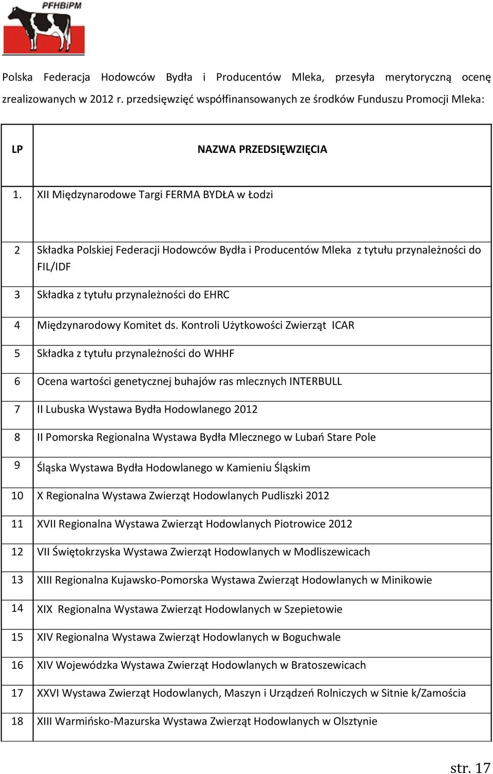 XII Międzynarodowe Targi FERMA BYDŁA w Łodzi 2 Składka Polskiej Federacji Hodowców Bydła i Producentów Mleka z tytułu przynależności do FIL/IDF 3 Składka z tytułu przynależności do EHRC 4