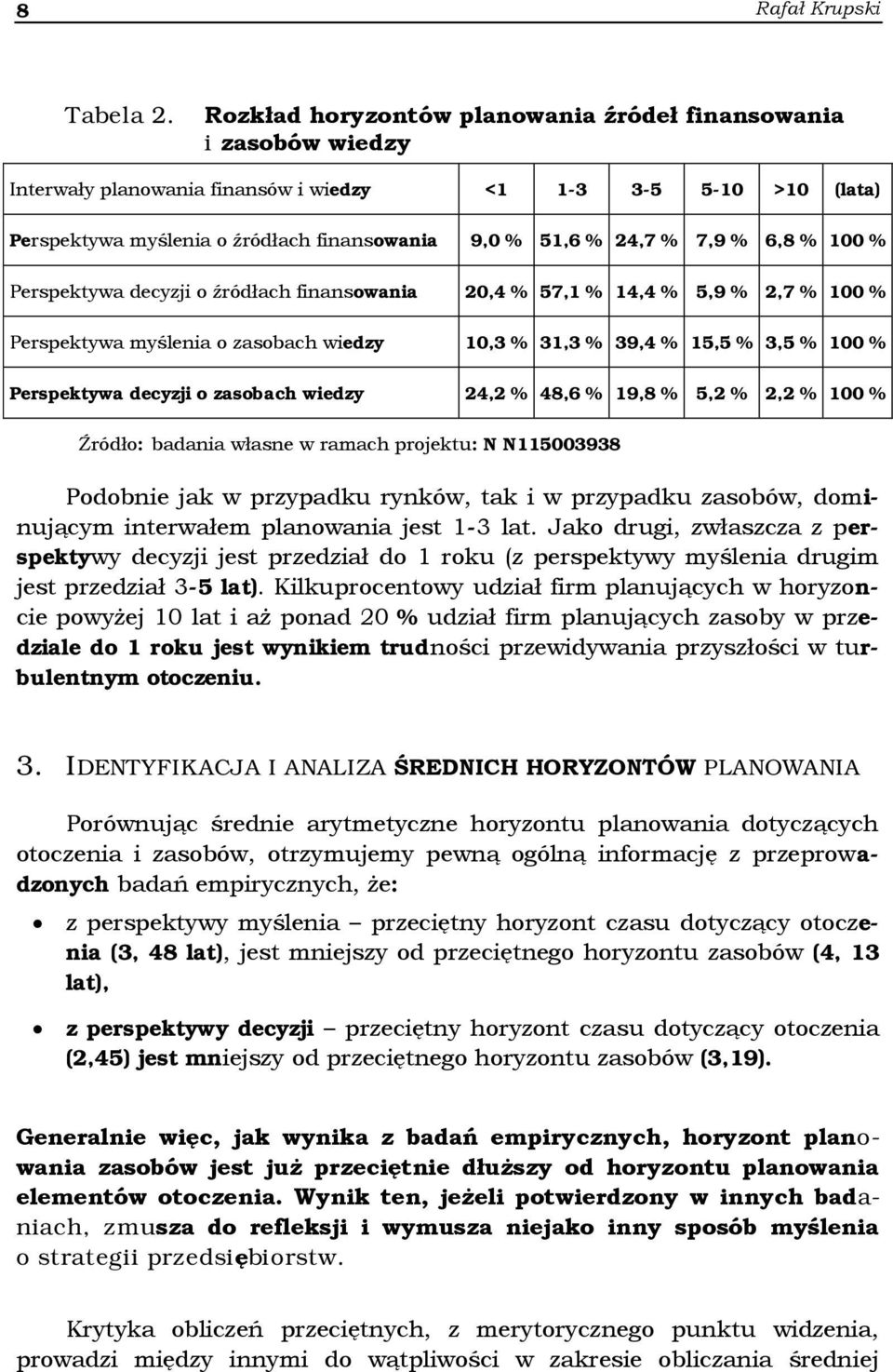 7,9 % 6,8 % 100 % Perspektywa decyzji o źródłach finansowania 20,4 % 57,1 % 14,4 % 5,9 % 2,7 % 100 % Perspektywa myślenia o zasobach wiedzy 10,3 % 31,3 % 39,4 % 15,5 % 3,5 % 100 % Perspektywa decyzji