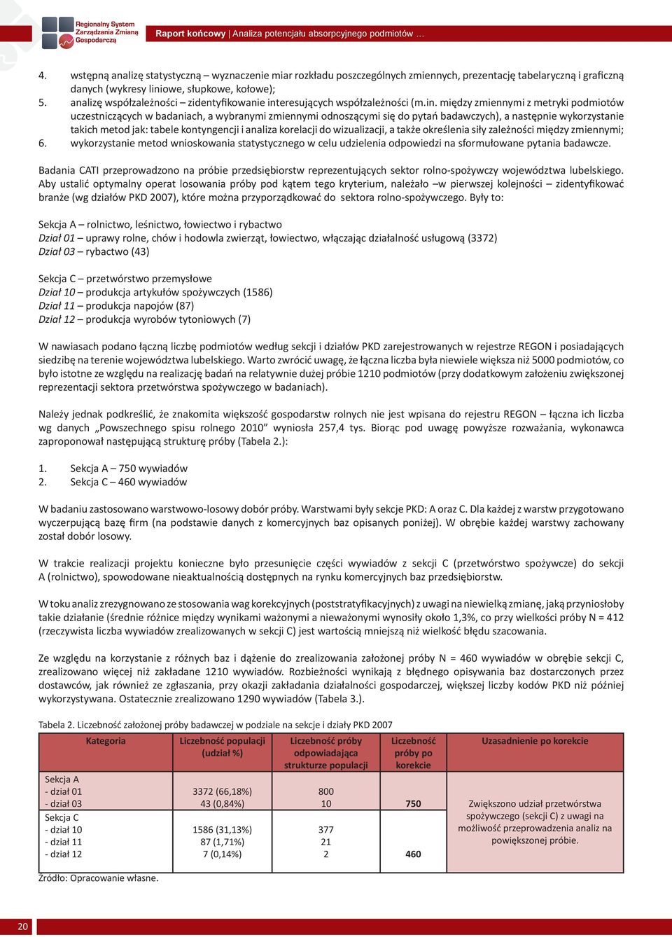 analizę współzależności zidentyfikowanie int