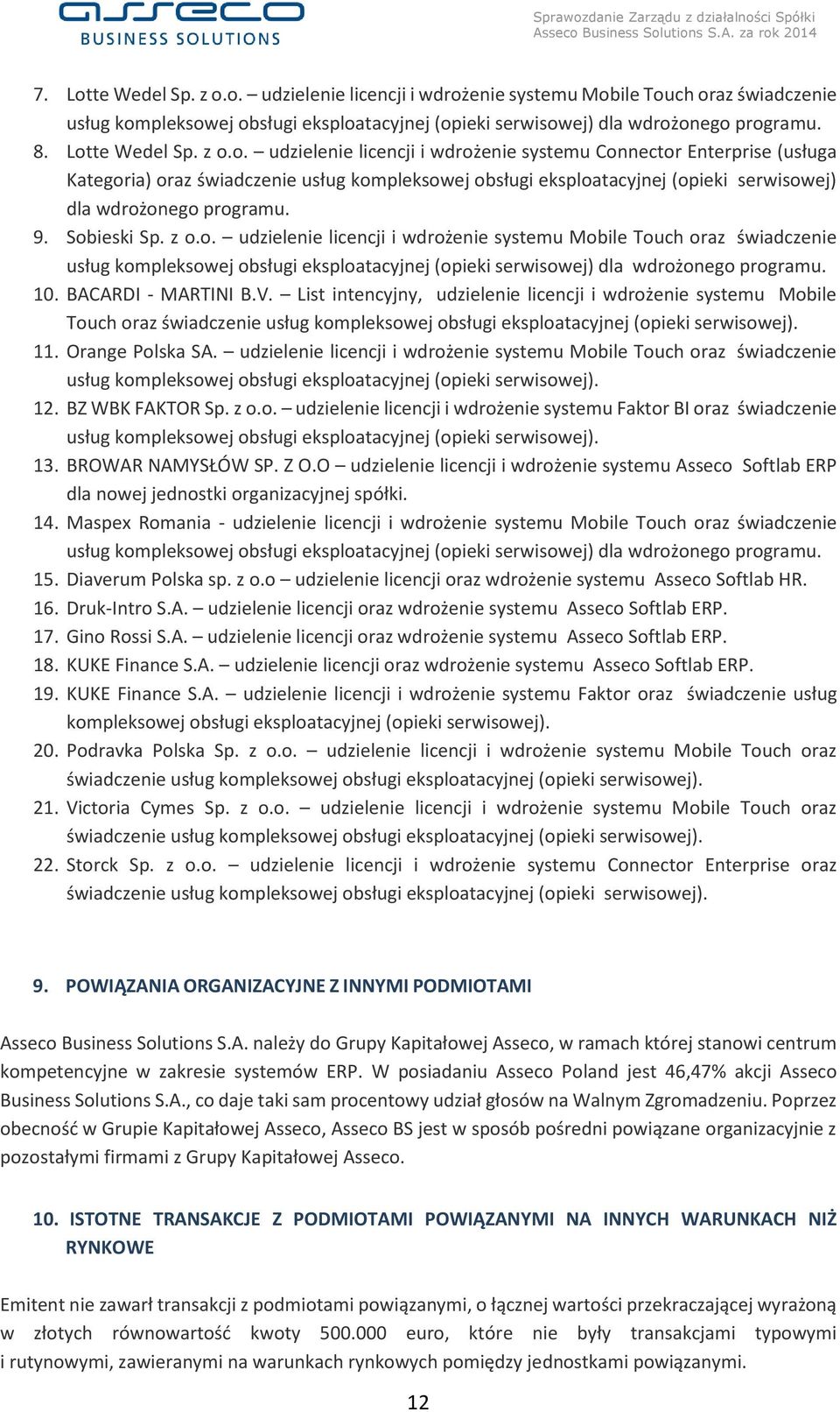 9. Sobieski Sp. z o.o. udzielenie licencji i wdrożenie systemu Mobile Touch oraz świadczenie usług kompleksowej obsługi eksploatacyjnej (opieki serwisowej) dla wdrożonego programu. 10.