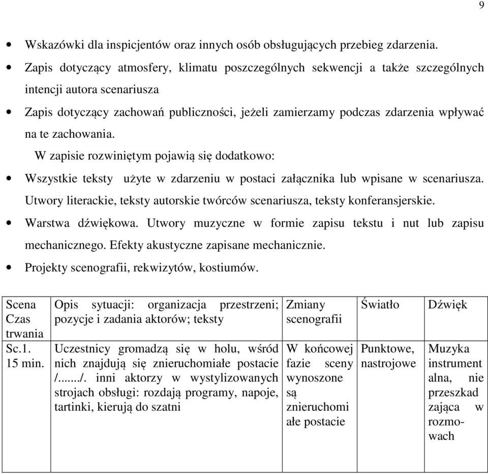 zachowania. W zapisie rozwiniętym pojawią się dodatkowo: Wszystkie teksty użyte w zdarzeniu w postaci załącznika lub wpisane w scenariusza.