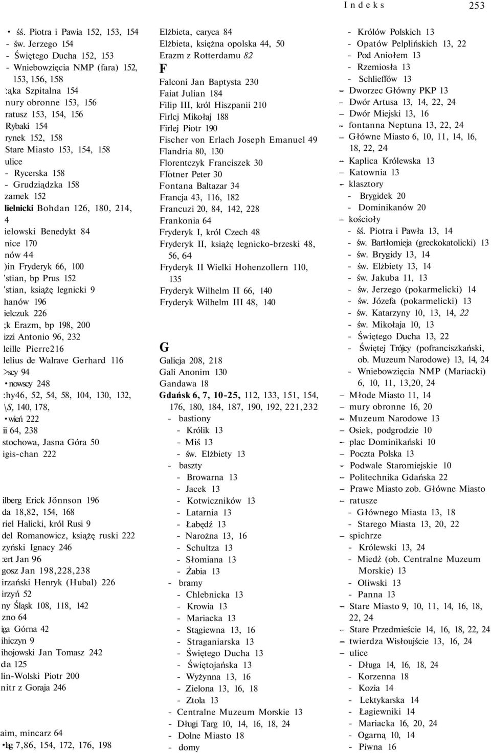 ulice - Rycerska 158 - Grudziądzka 158 zamek 152 lielnicki Bohdan 126, 180, 214, 4 ielowski Benedykt 84 nice 170 nów 44 )in Fryderyk 66, 100 'stian, bp Prus 152 'stian, książę legnicki 9 hanów 196