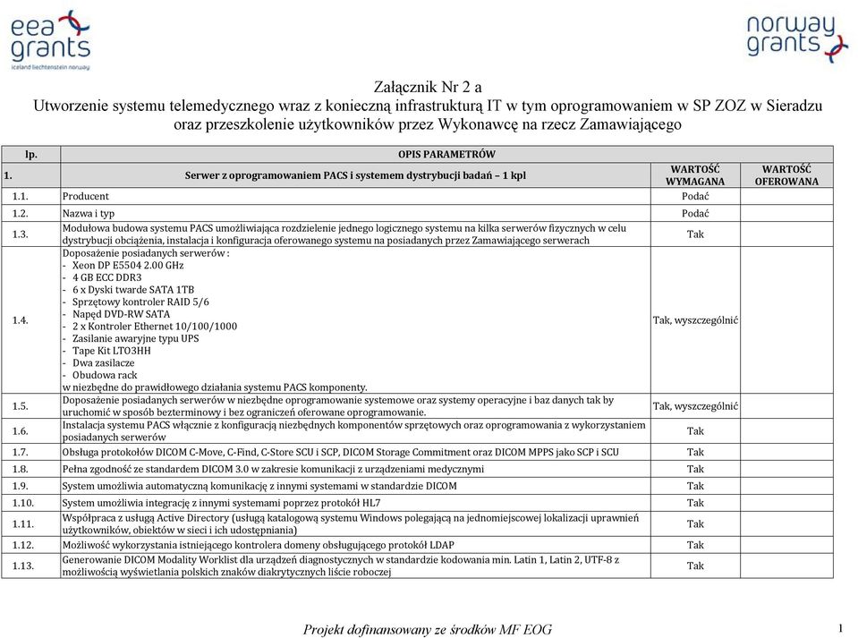 Modułowa budowa systemu PACS umożliwiająca rozdzielenie jednego logicznego systemu na kilka serwerów fizycznych w celu dystrybucji obciążenia, instalacja i konfiguracja oferowanego systemu na