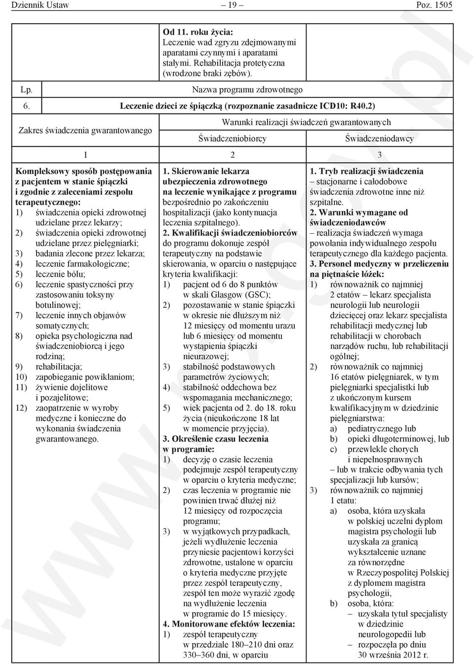 2) Zakres świadczenia gwarantowanego Kompleksowy sposób postępowania z pacjentem w stanie śpiączki i zgodnie z zaleceniami zespołu terapeutycznego: 1) świadczenia opieki zdrowotnej udzielane przez