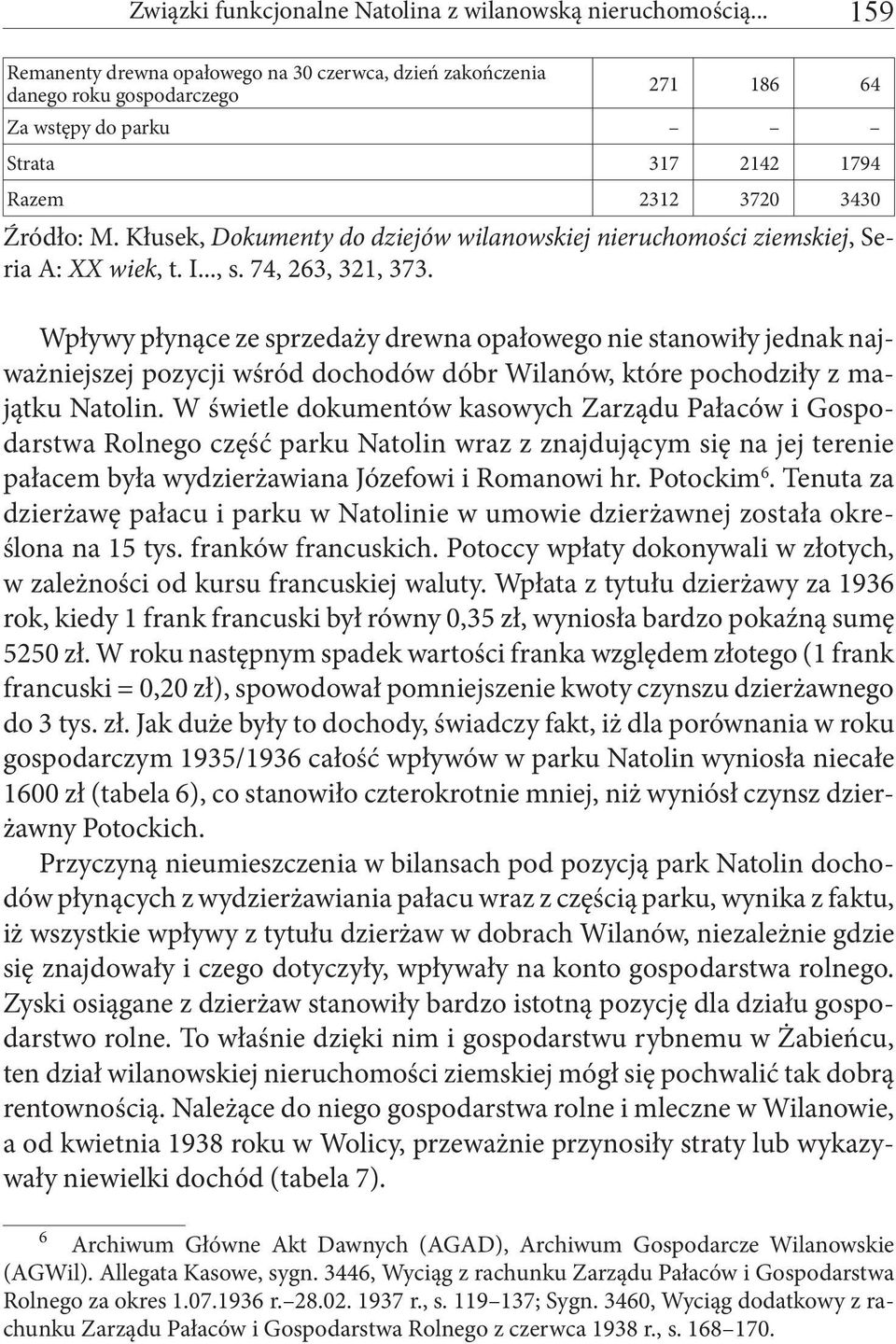 Wpływy płynące ze sprzedaży drewna opałowego nie stanowiły jednak najważniejszej pozycji wśród dochodów dóbr Wilanów, które pochodziły z majątku Natolin.