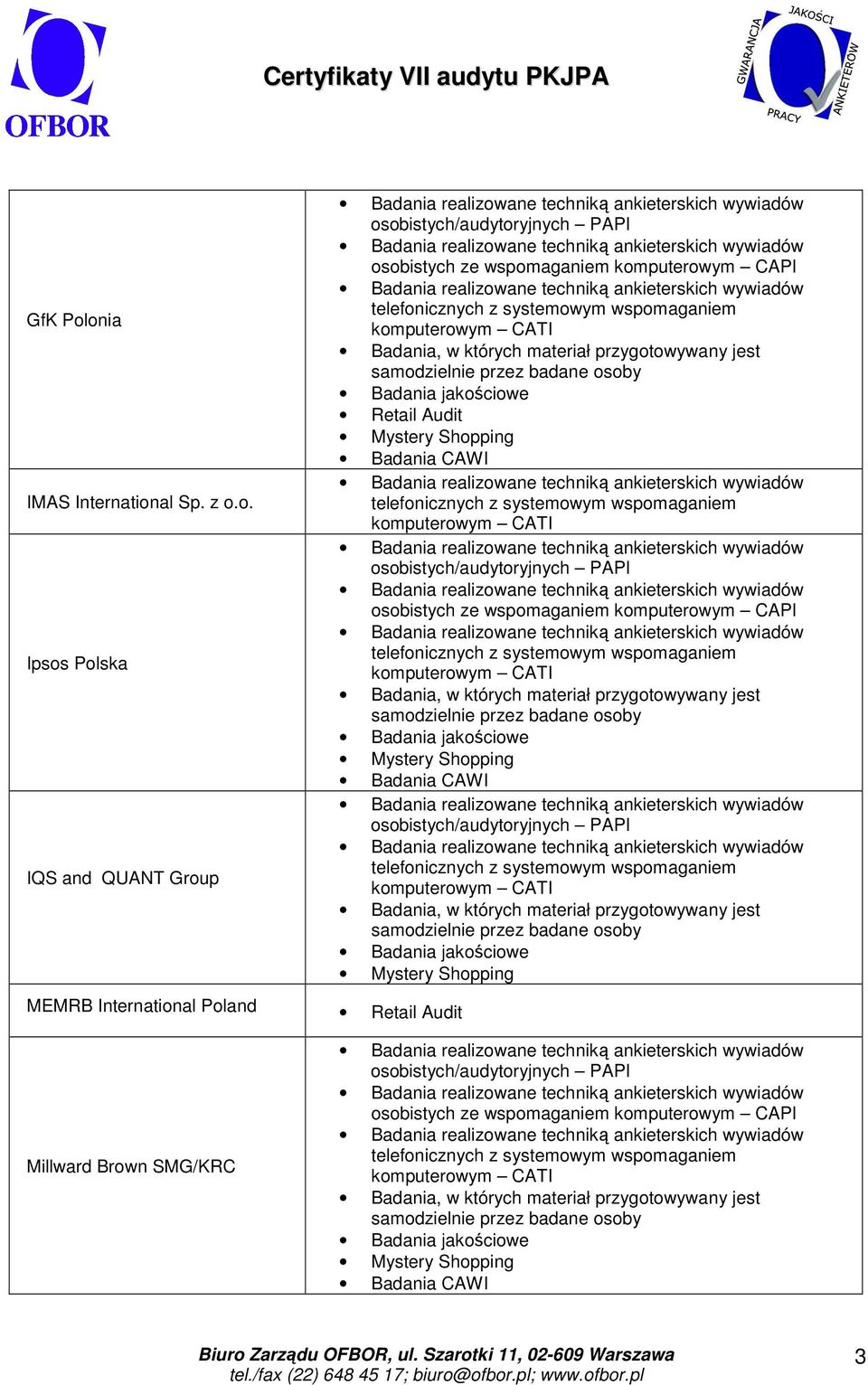 o. Ipsos Polska IQS and QUANT