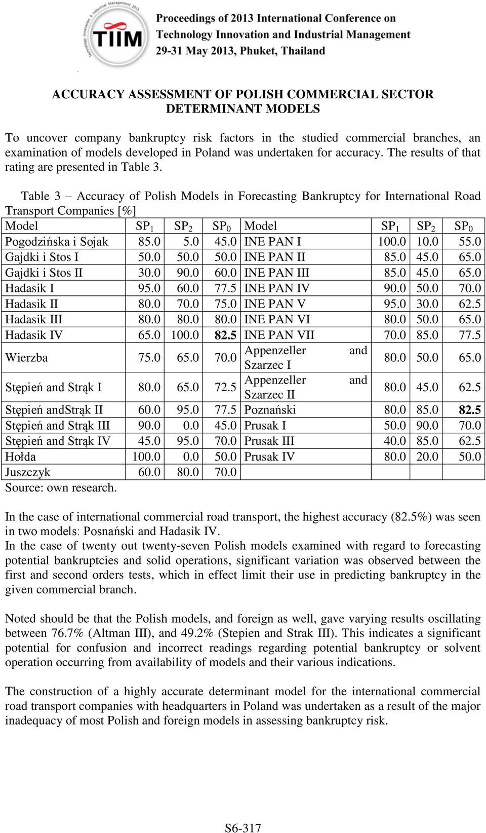 Table 3 Accuracy of Polish Models in Forecasting Bankruptcy for International Road Transport Companies [%] Model SP 1 SP 2 SP 0 Model SP 1 SP 2 SP 0 Pogodzińska i Sojak 85.0 5.0 45.0 INE PAN I 100.