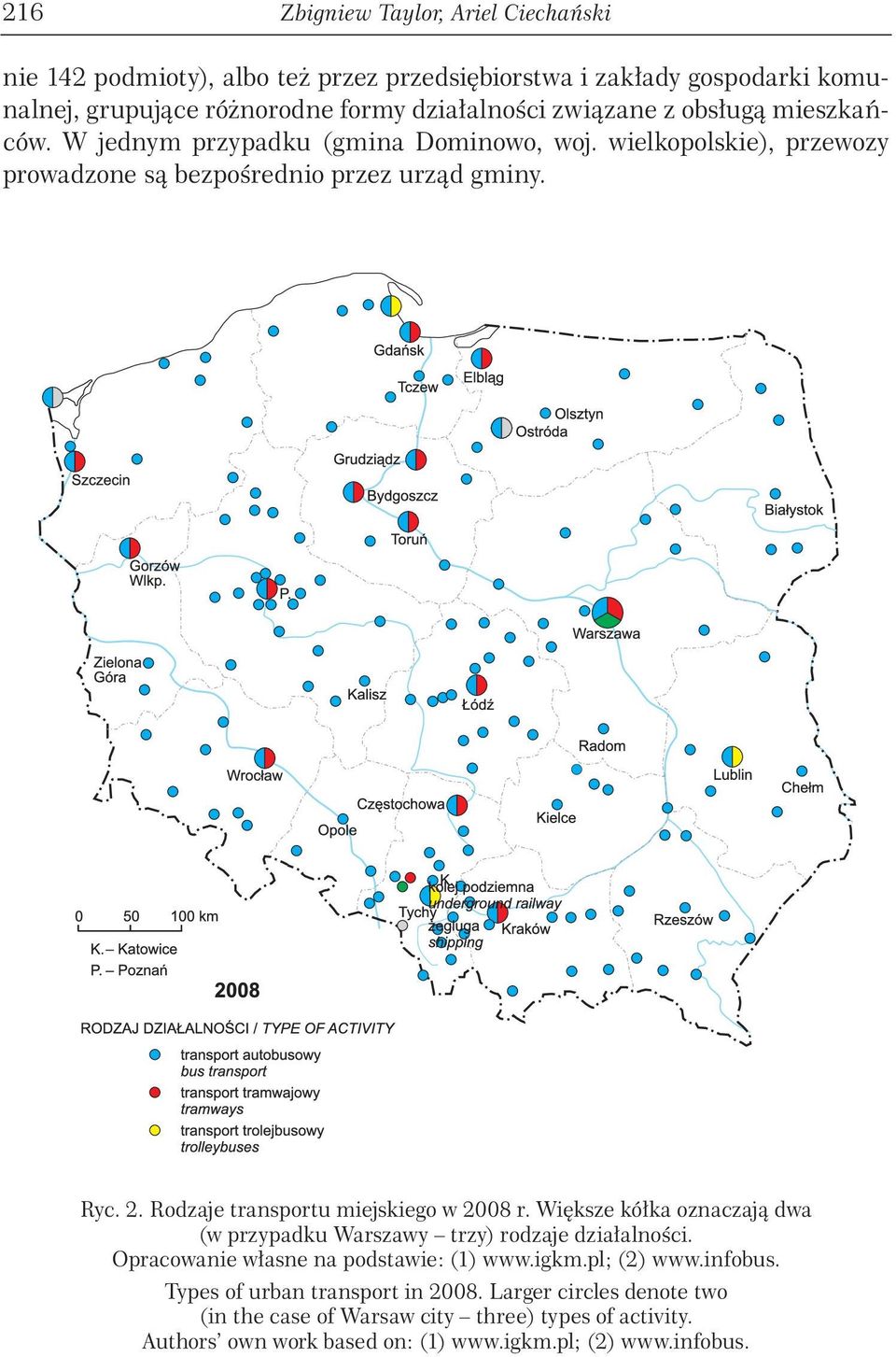 Rodzaje transportu miejskiego w 2008 r. Większe kółka oznaczają dwa (w przypadku Warszawy trzy) rodzaje działalności. Opracowanie własne na podstawie: (1) www.igkm.