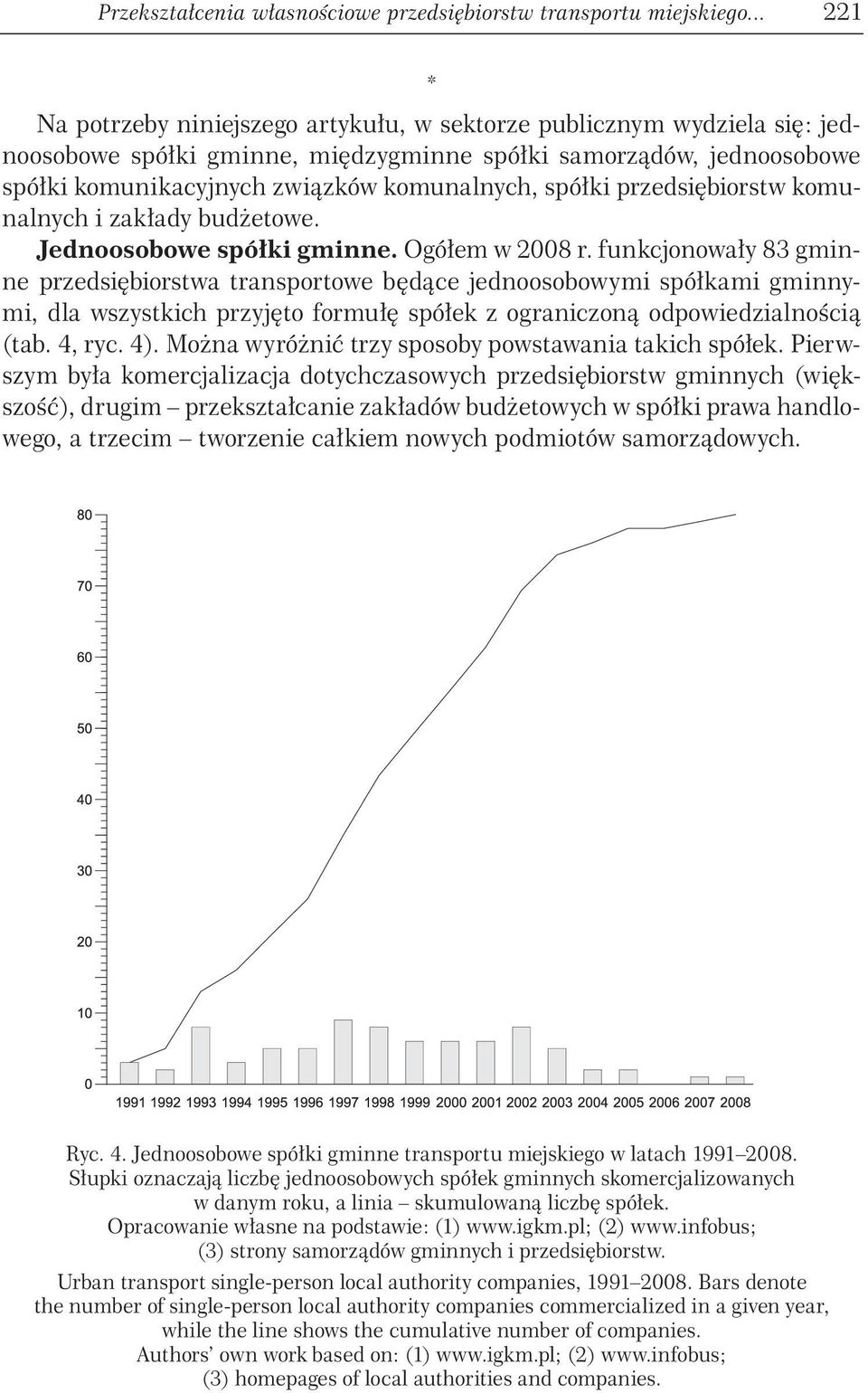 spółki przedsiębiorstw komunalnych i zakłady budżetowe. Jednoosobowe spółki gminne. Ogółem w 2008 r.