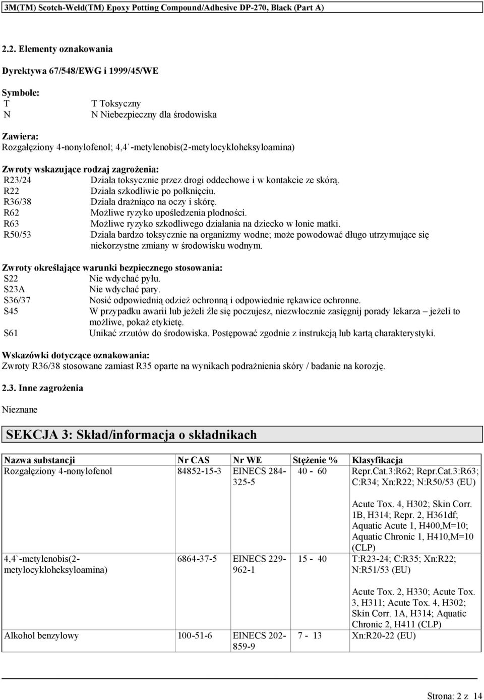 2. Elementy oznakowania Dyrektywa 67/548/EWG i 1999/45/WE Symbole: T N T Toksyczny N Niebezpieczny dla środowiska Zawiera: Rozgałęziony 4-nonylofenol; 4,4`-metylenobis(2-metylocykloheksyloamina)