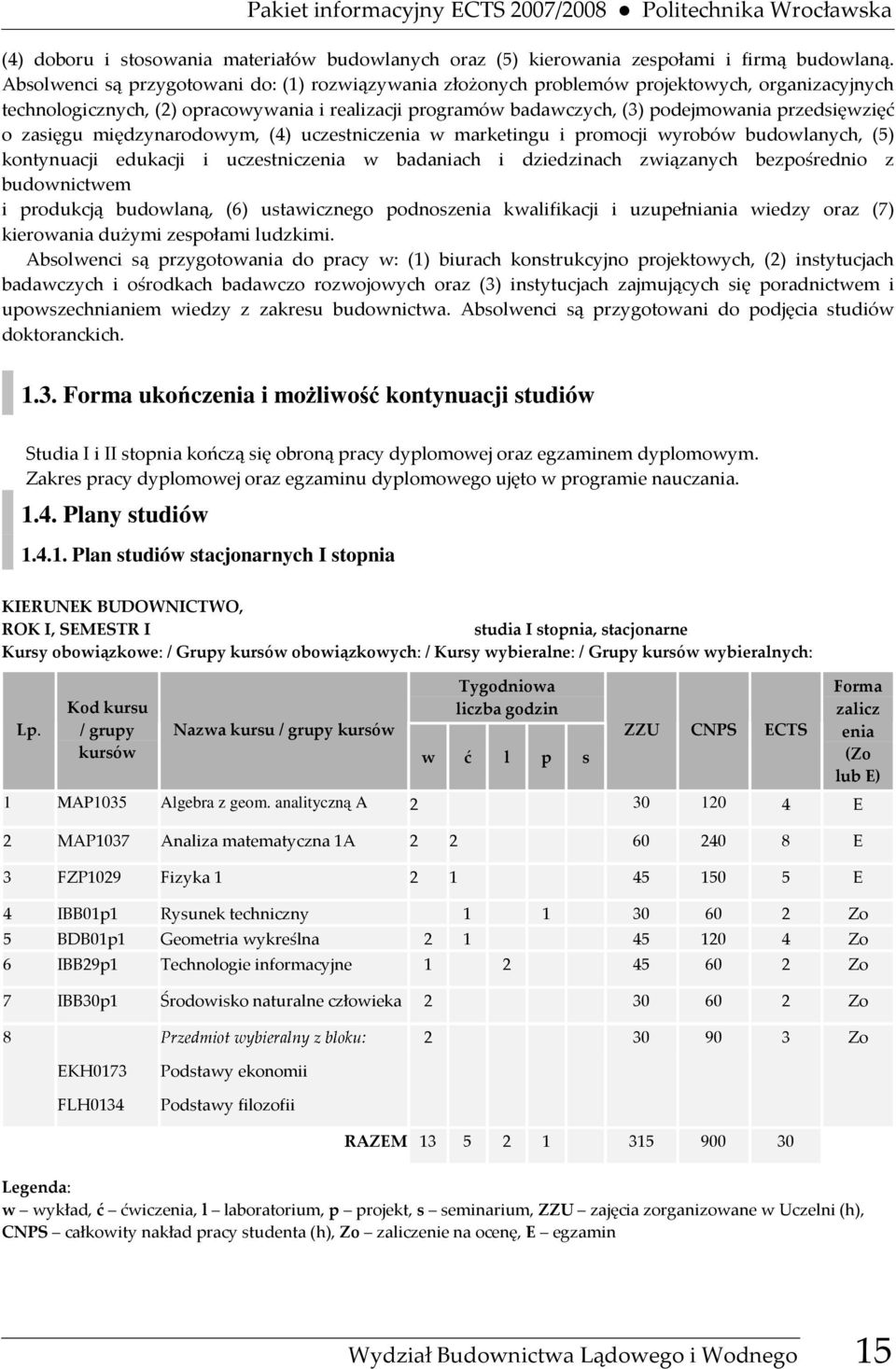 przedsięwzięć o zasięgu międzynarodowym, (4) uczestniczenia w marketingu i promocji wyrobów budowlanych, (5) kontynuacji edukacji i uczestniczenia w badaniach i dziedzinach związanych bezpośrednio z