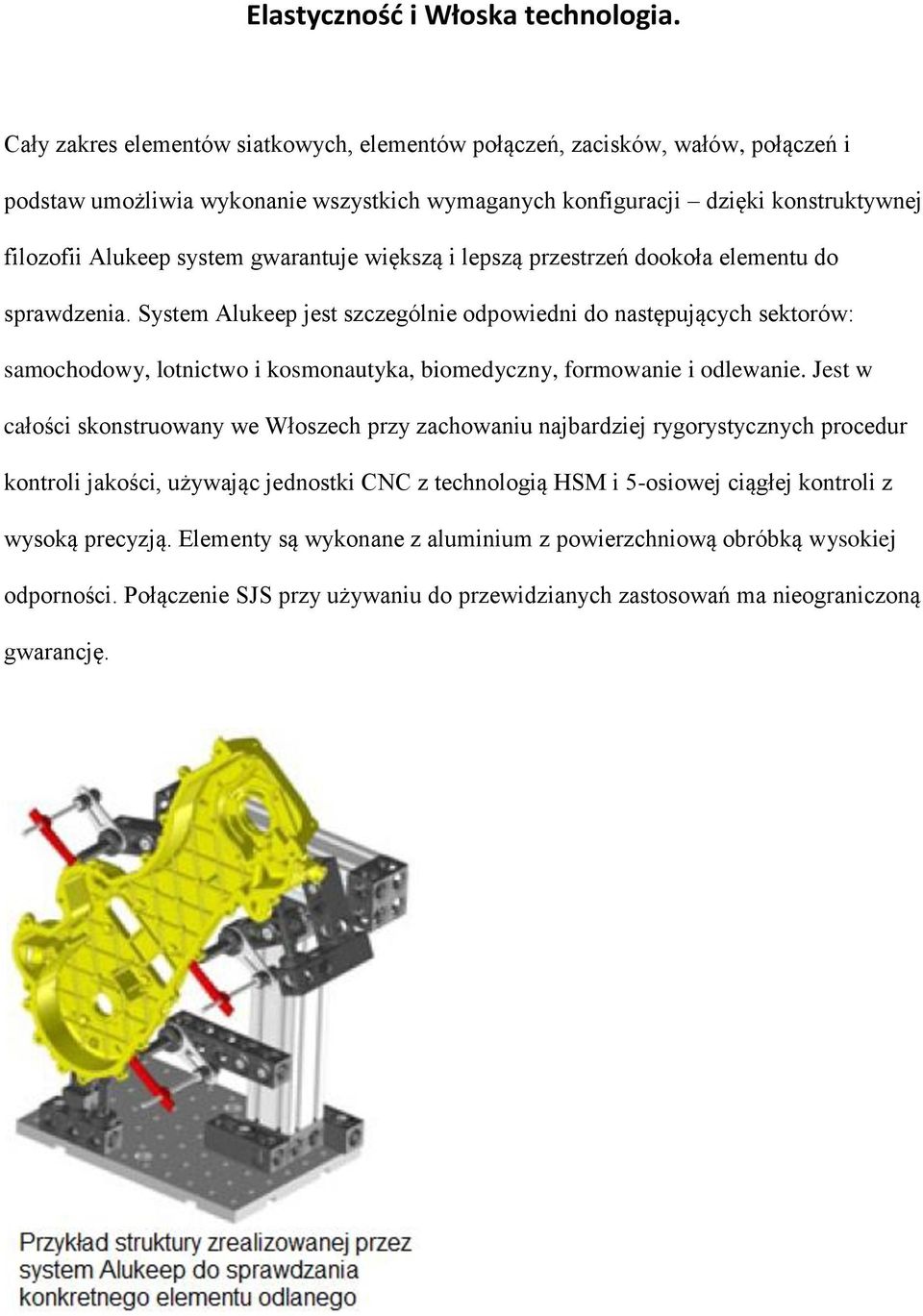 gwarantuje większą i lepszą przestrzeń dookoła elementu do sprawdzenia.