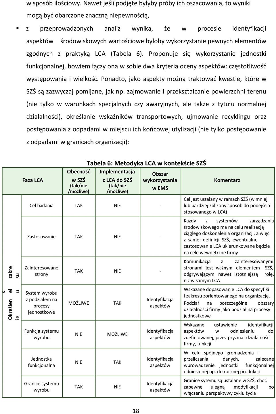 byłoby wykorzystanie pewnych elementów zgodnych z praktyką LCA (Tabela 6).