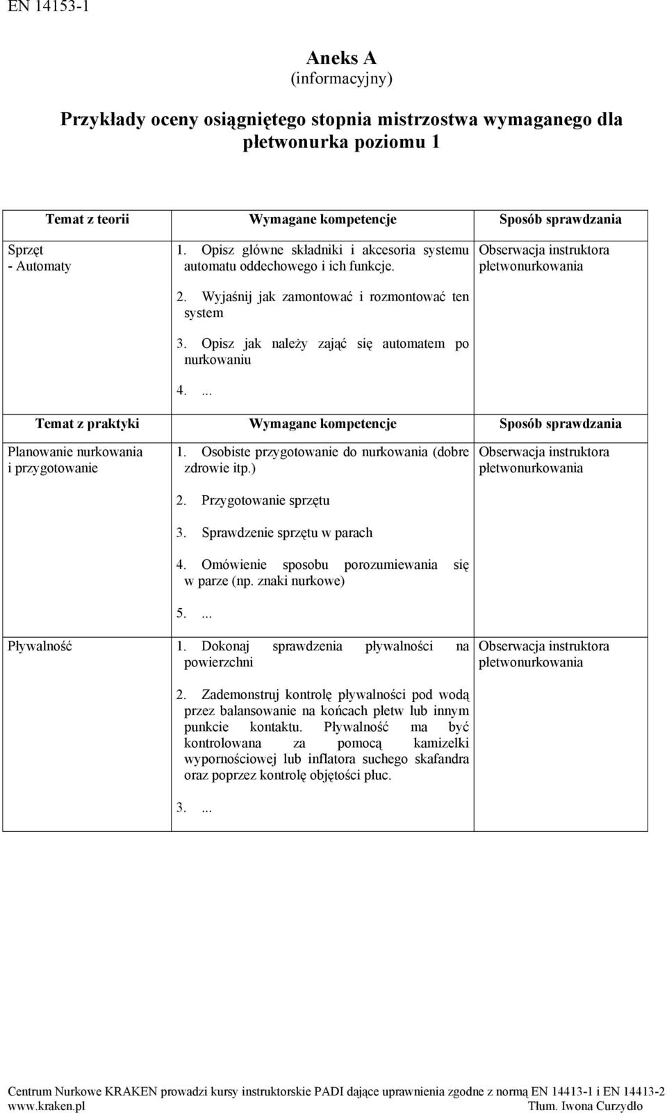 ... Obserwacja instruktora płetwonurkowania Temat z praktyki Wymagane kompetencje Sposób sprawdzania Planowanie nurkowania i przygotowanie 1. Osobiste przygotowanie do nurkowania (dobre zdrowie itp.