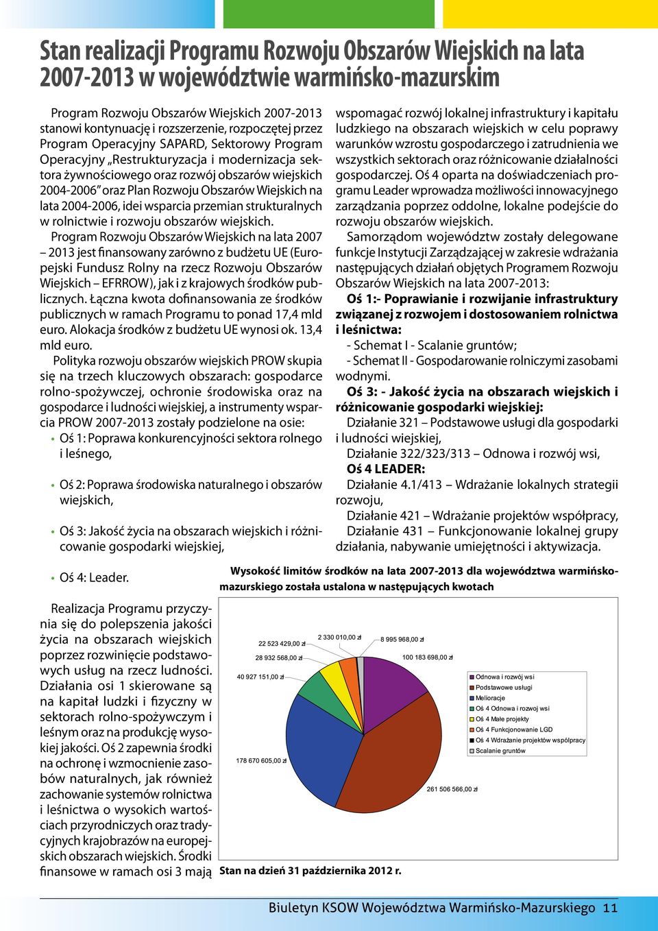 lata 2004-2006, idei wsparcia przemian strukturalnych w rolnictwie i rozwoju obszarów wiejskich.