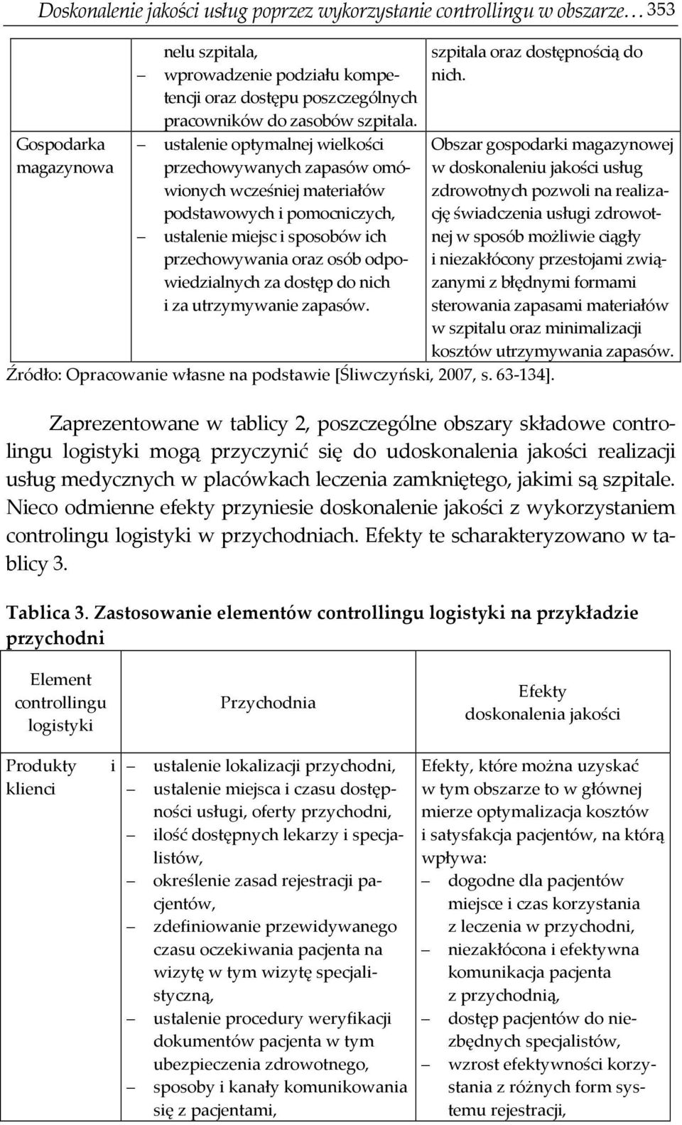 ustalenie optymalnej wielkości przechowywanych zapasów omówionych wcześniej materiałów podstawowych i pomocniczych, ustalenie miejsc i sposobów ich przechowywania oraz osób odpowiedzialnych za dostęp