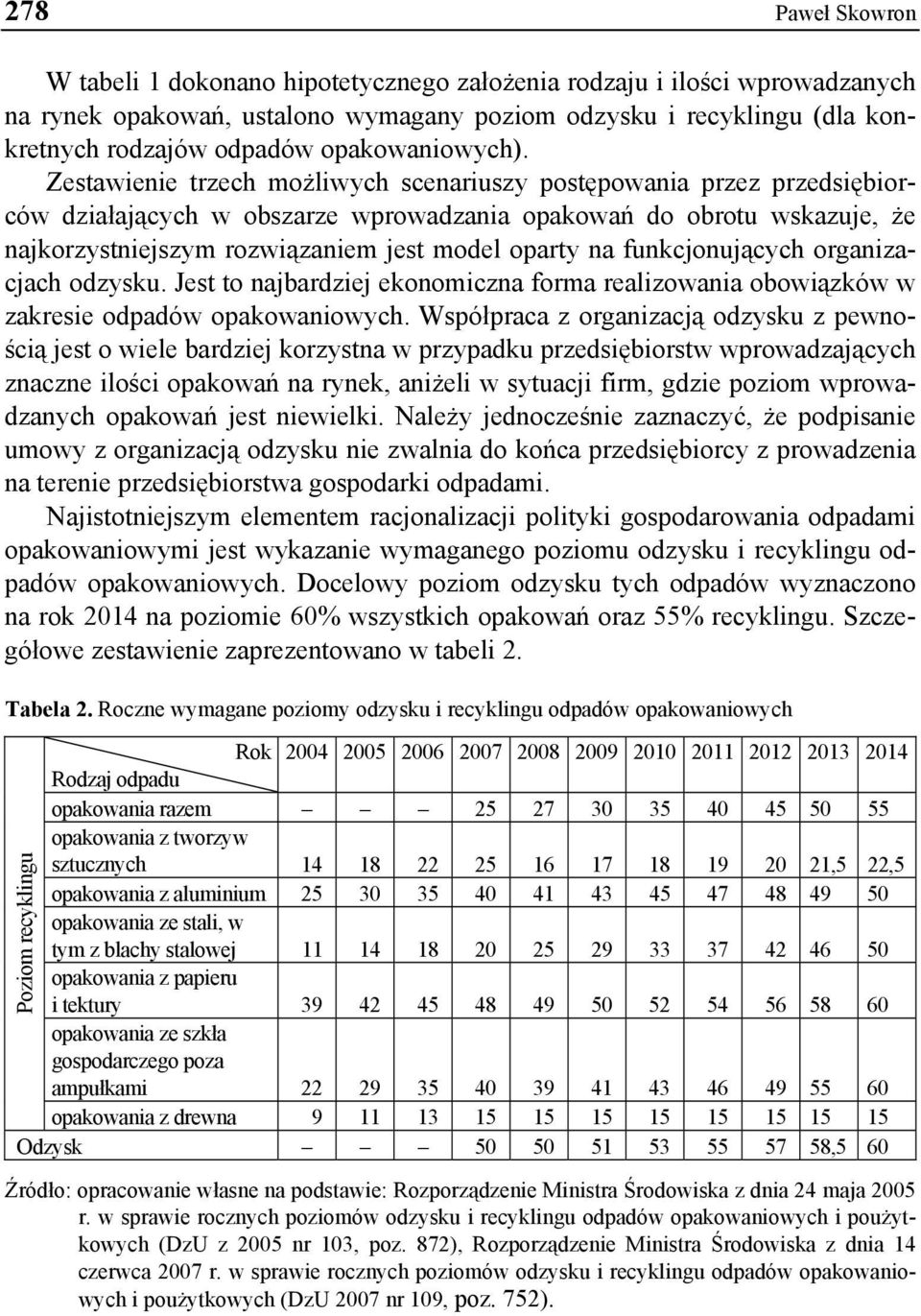 Zestawienie trzech możliwych scenariuszy postępowania przez przedsiębiorców działających w obszarze wprowadzania opakowań do obrotu wskazuje, że najkorzystniejszym rozwiązaniem jest model oparty na