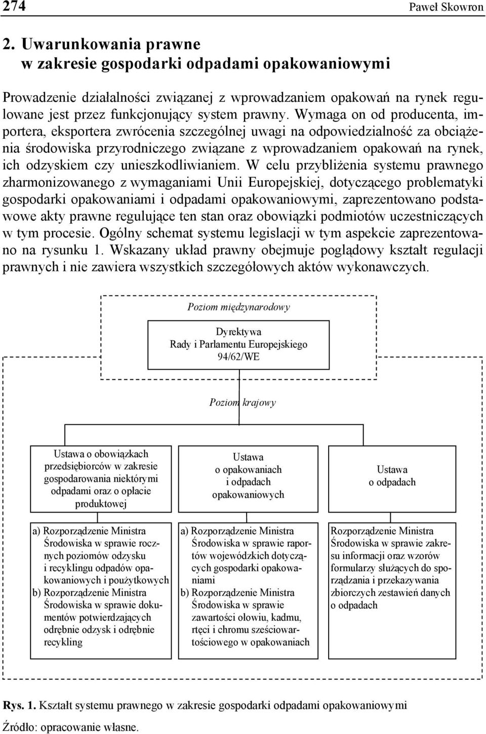 Wymaga on od producenta, importera, eksportera zwrócenia szczególnej uwagi na odpowiedzialność za obciążenia środowiska przyrodniczego związane z wprowadzaniem opakowań na rynek, ich odzyskiem czy