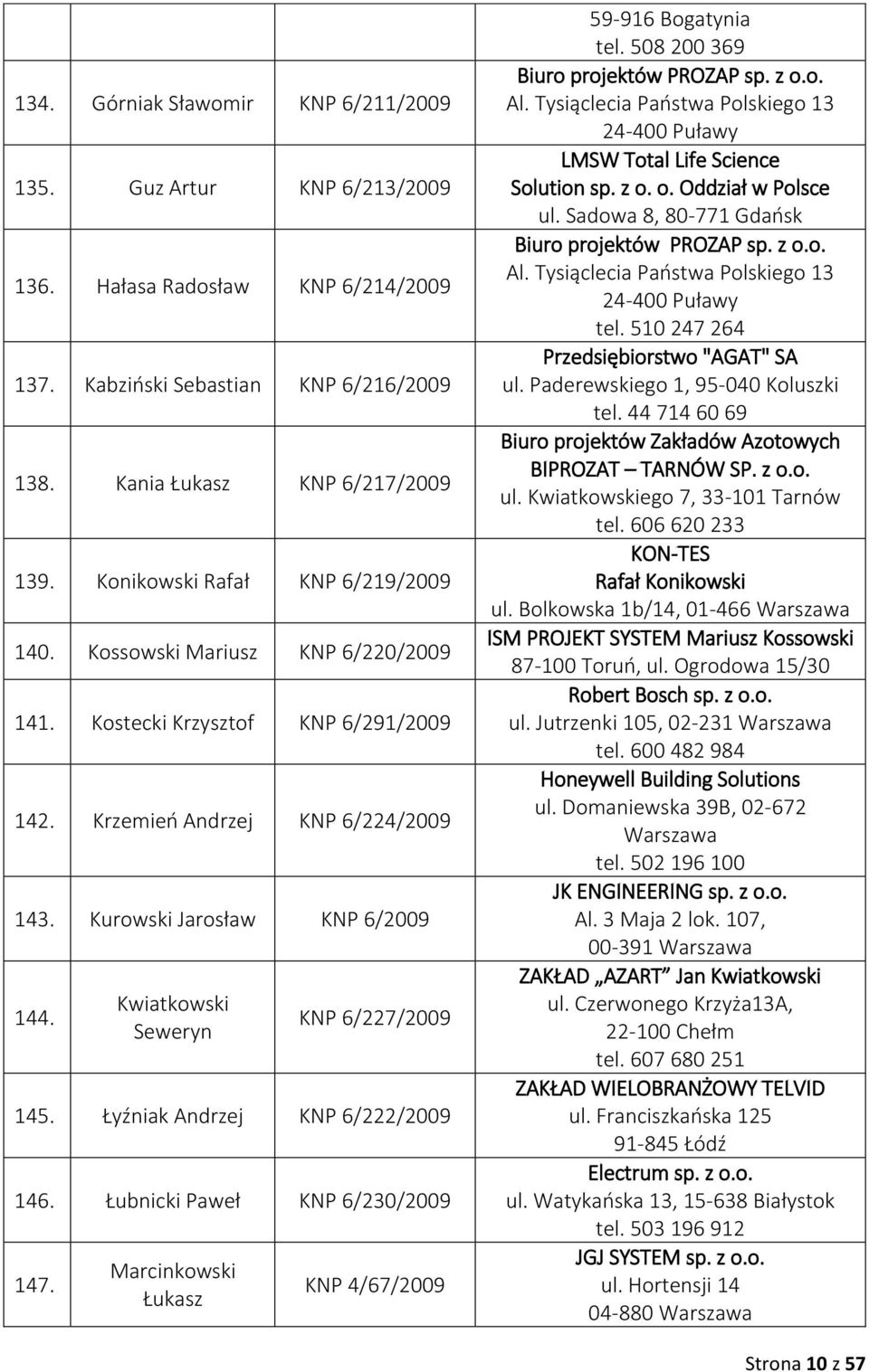 Kwiatkowski Seweryn KNP 6/227/2009 145. Łyźniak Andrzej KNP 6/222/2009 146. Łubnicki Paweł KNP 6/230/2009 147. Marcinkowski Łukasz KNP 4/67/2009 59-916 Bogatynia tel.