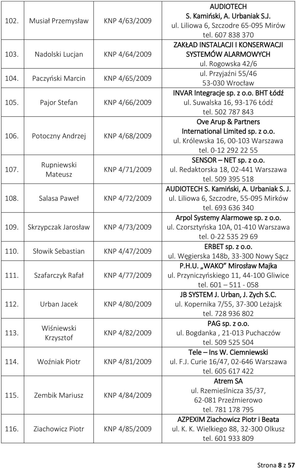 Urban Jacek KNP 4/80/2009 113. Wiśniewski Krzysztof KNP 4/82/2009 114. Woźniak Piotr KNP 4/81/2009 115. Zembik Mariusz KNP 4/84/2009 116. Ziachowicz Piotr KNP 4/85/2009 AUDIOTECH S. Kamiński, A.