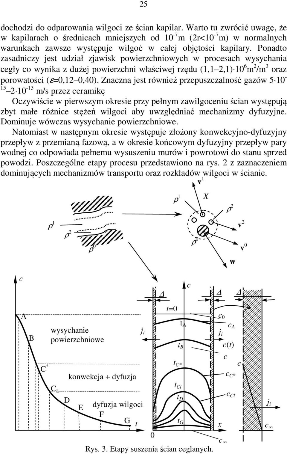 Znazna jet również przepuzzalność gazów 5 10-15 10-13 m/ przez eramikę Ozywiśie w pierwzym okreie przy pełnym zawilgoeniu śian wytępują zbyt małe różnie tężeń wilgoi aby uwzględniać mehanizmy