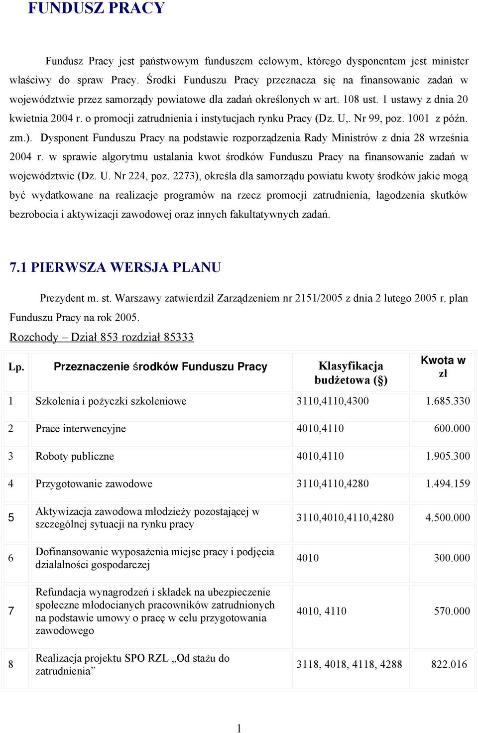 o promocji zatrudnienia i instytucjach rynku Pracy (Dz. U,. Nr 99, poz. 01 z późn. zm.). Dysponent Funduszu Pracy na podstawie rozporządzenia Rady Ministrów z dnia 2 września 2004 r.