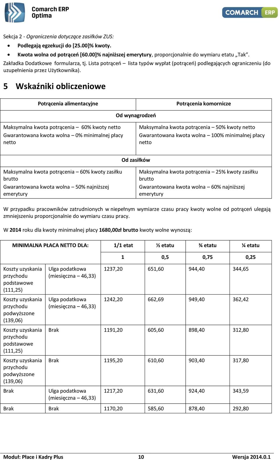 5 Wskaźniki obliczeniowe Potrącenia alimentacyjne Potrącenia komornicze Od wynagrodzeń Maksymalna kwota potrącenia 60% kwoty netto Gwarantowana kwota wolna 0% minimalnej płacy netto Maksymalna kwota