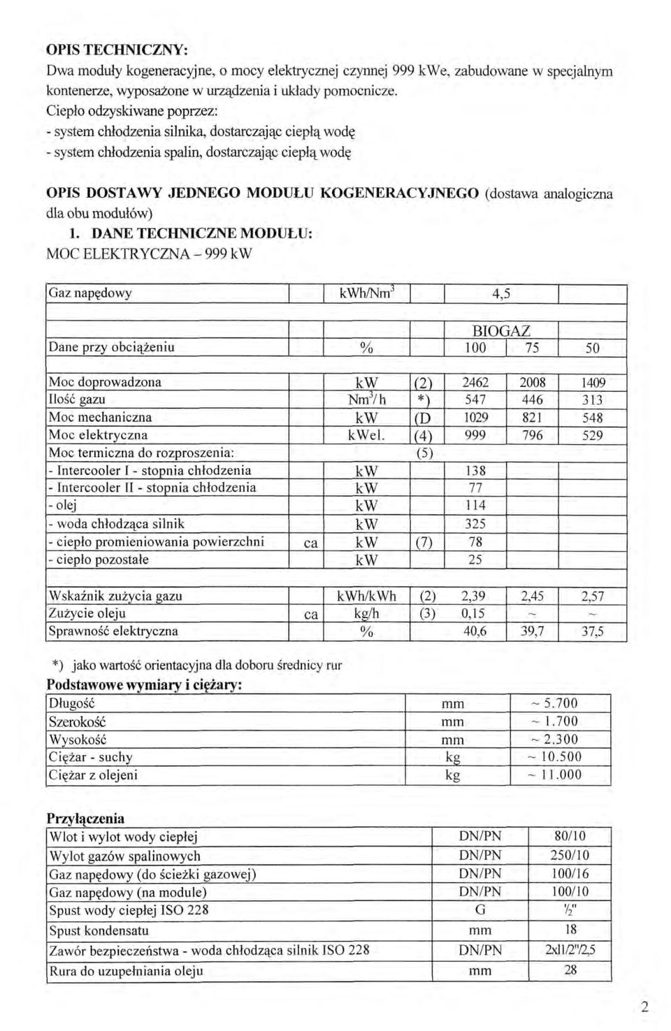 dla obu modułów) 1.