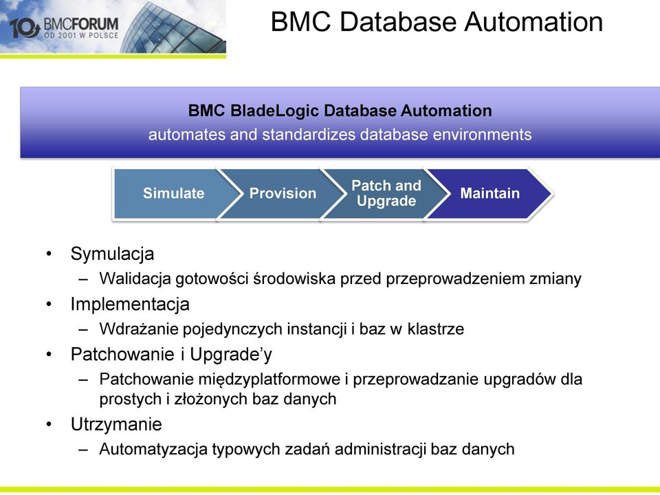 Implementacja Wdrażanie pojedynczych instancji i baz w klastrze Patchowanie i Upgrade y Patchowanie międzyplatformowe