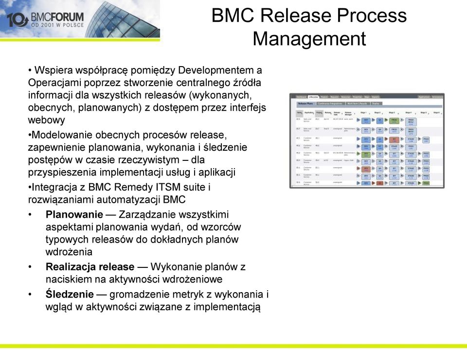 implementacji usług i aplikacji Integracja z BMC Remedy ITSM suite i rozwiązaniami automatyzacji BMC Planowanie Zarządzanie wszystkimi aspektami planowania wydań, od wzorców typowych