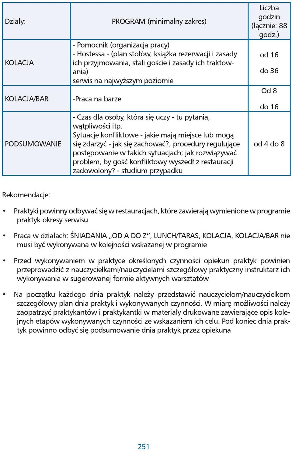 Sytuacje konfliktowe - jakie mają miejsce lub mogą się zdarzyć - jak się zachować?