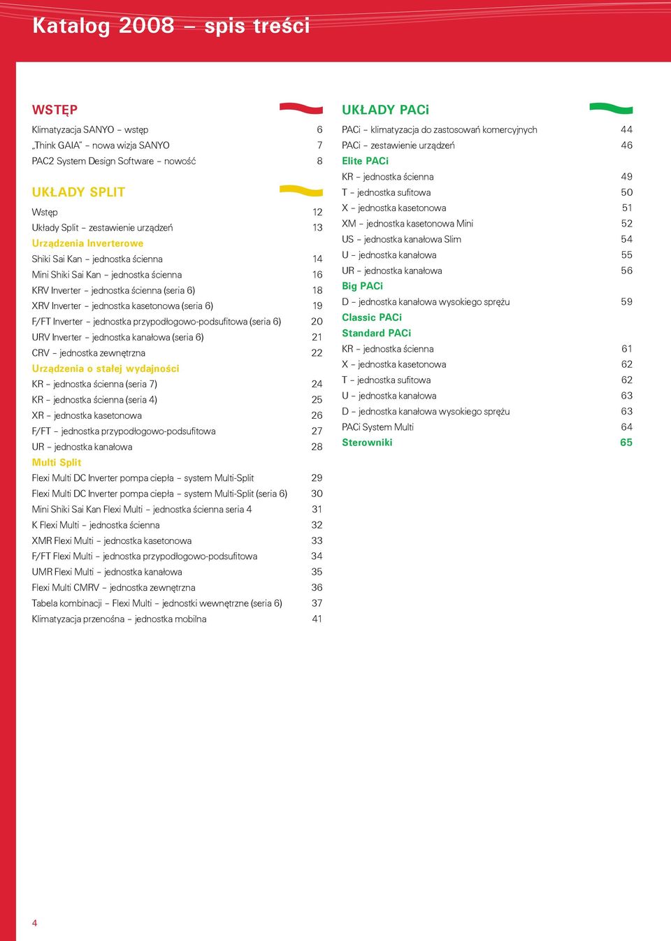 jednostka przypod³ogowo-podsufitowa (seria 6) 20 URV Inverter jednostka kana³owa (seria 6) 21 CRV jednostka zewnêtrzna 22 Urządzenia o stałej wydajności KR jednostka œcienna (seria 7) 24 KR jednostka