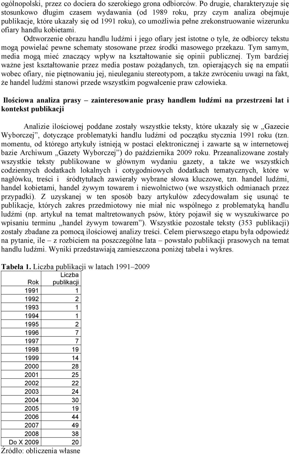 ofiary handlu kobietami. Odtworzenie obrazu handlu ludźmi i jego ofiary jest istotne o tyle, że odbiorcy tekstu mogą powielać pewne schematy stosowane przez środki masowego przekazu.