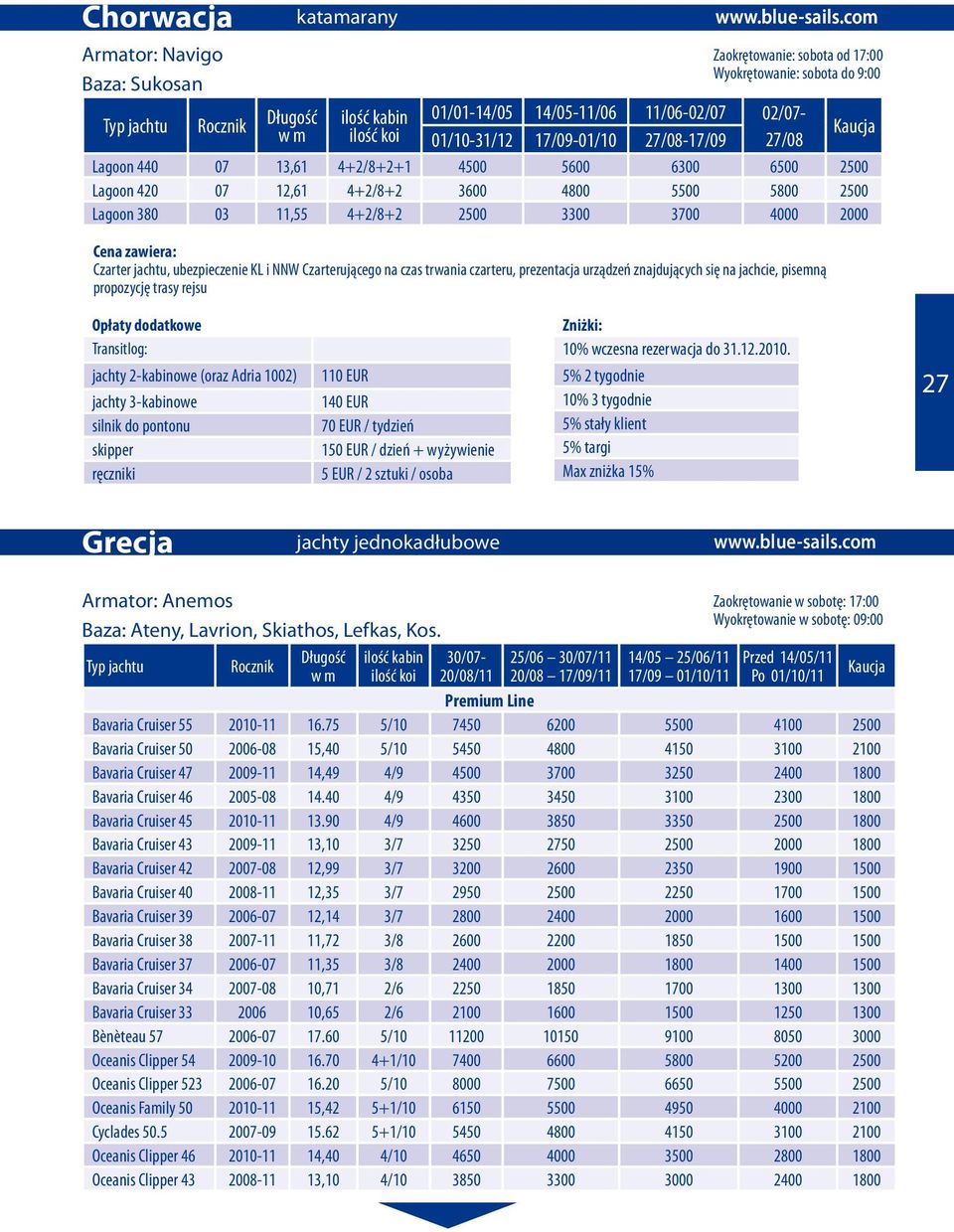 dzień + wyżywienie 5 EUR / 2 sztuki / osoba 10% wczesna rezerwacja do 31.12.2010.