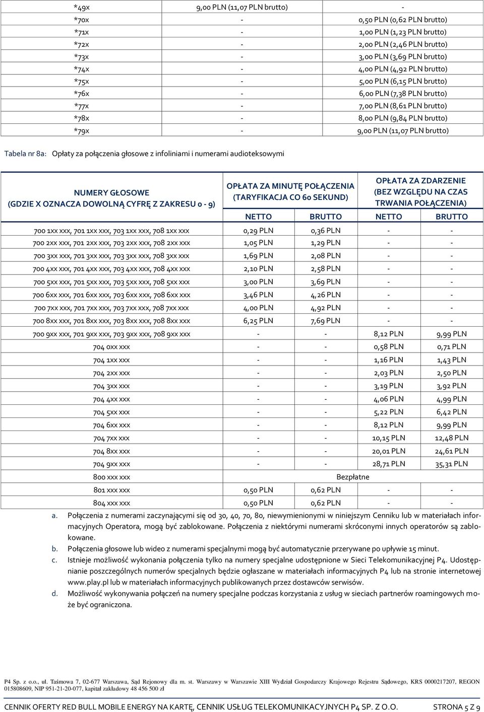 za połączenia głosowe z infoliniami i numerami audioteksowymi NUMERY GŁOSOWE (GDZIE X OZNACZA DOWOLNĄ CYFRĘ Z ZAKRESU 0-9) OPŁATA ZA MINUTĘ POŁĄCZENIA (TARYFIKACJA CO 60 SEKUND) OPŁATA ZA ZDARZENIE