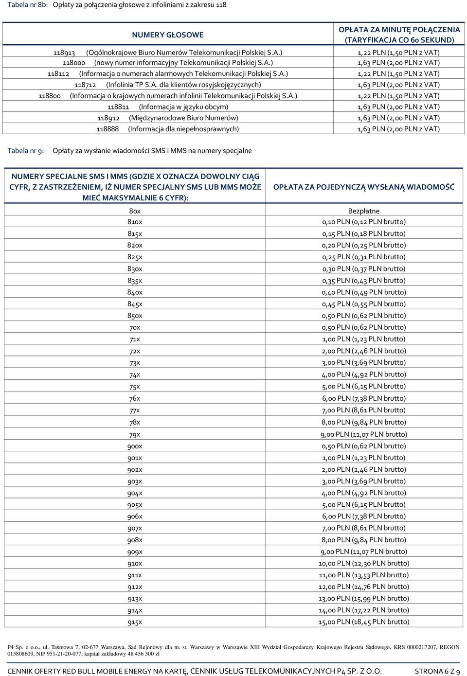 A. dla klientów rosyjskojęzycznych) 1,63 PLN (2,00 PLN z VAT) 118800 (Informacja o krajowych numerach infolinii Telekomunikacji Polskiej S.A.) 1,22 PLN (1,50 PLN z VAT) 118811 (Informacja w języku