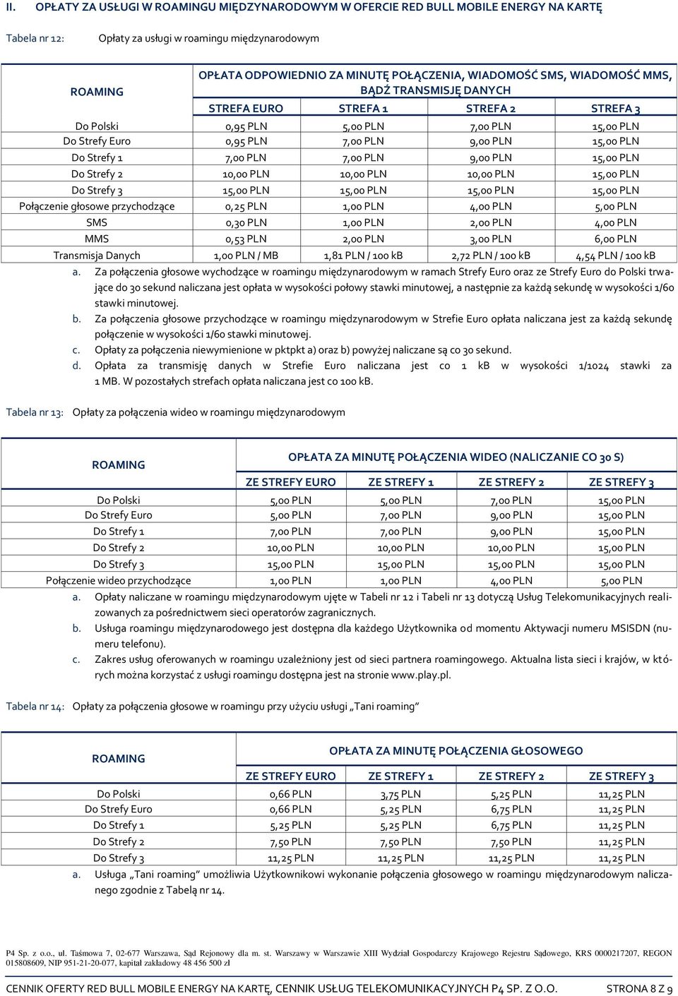 Strefy 1 7,00 PLN 7,00 PLN 9,00 PLN 15,00 PLN Do Strefy 2 10,00 PLN 10,00 PLN 10,00 PLN 15,00 PLN Do Strefy 3 15,00 PLN 15,00 PLN 15,00 PLN 15,00 PLN Połączenie głosowe przychodzące 0,25 PLN 1,00 PLN