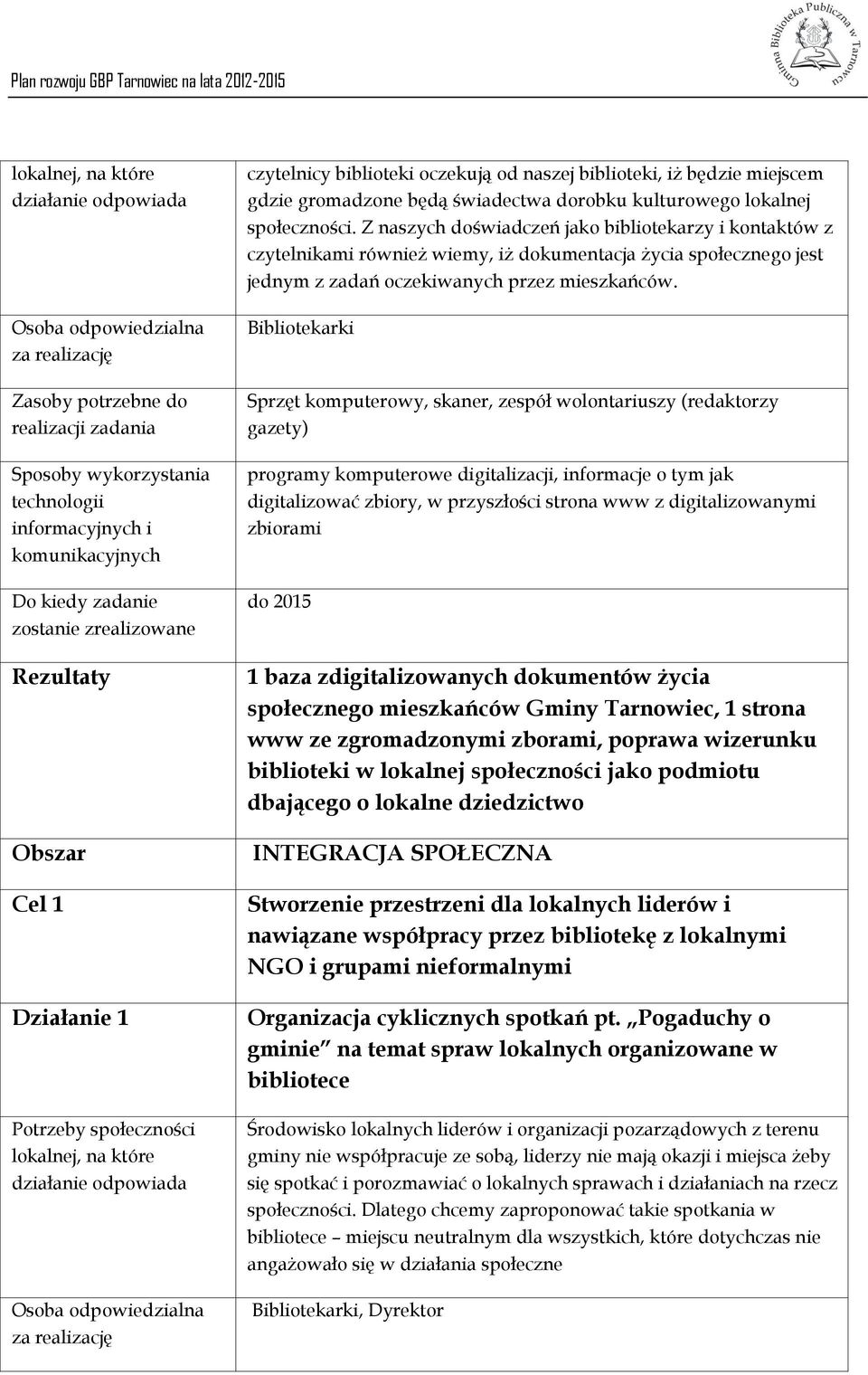 biblioteki, iż będzie miejscem gdzie gromadzone będą świadectwa dorobku kulturowego lokalnej społeczności.