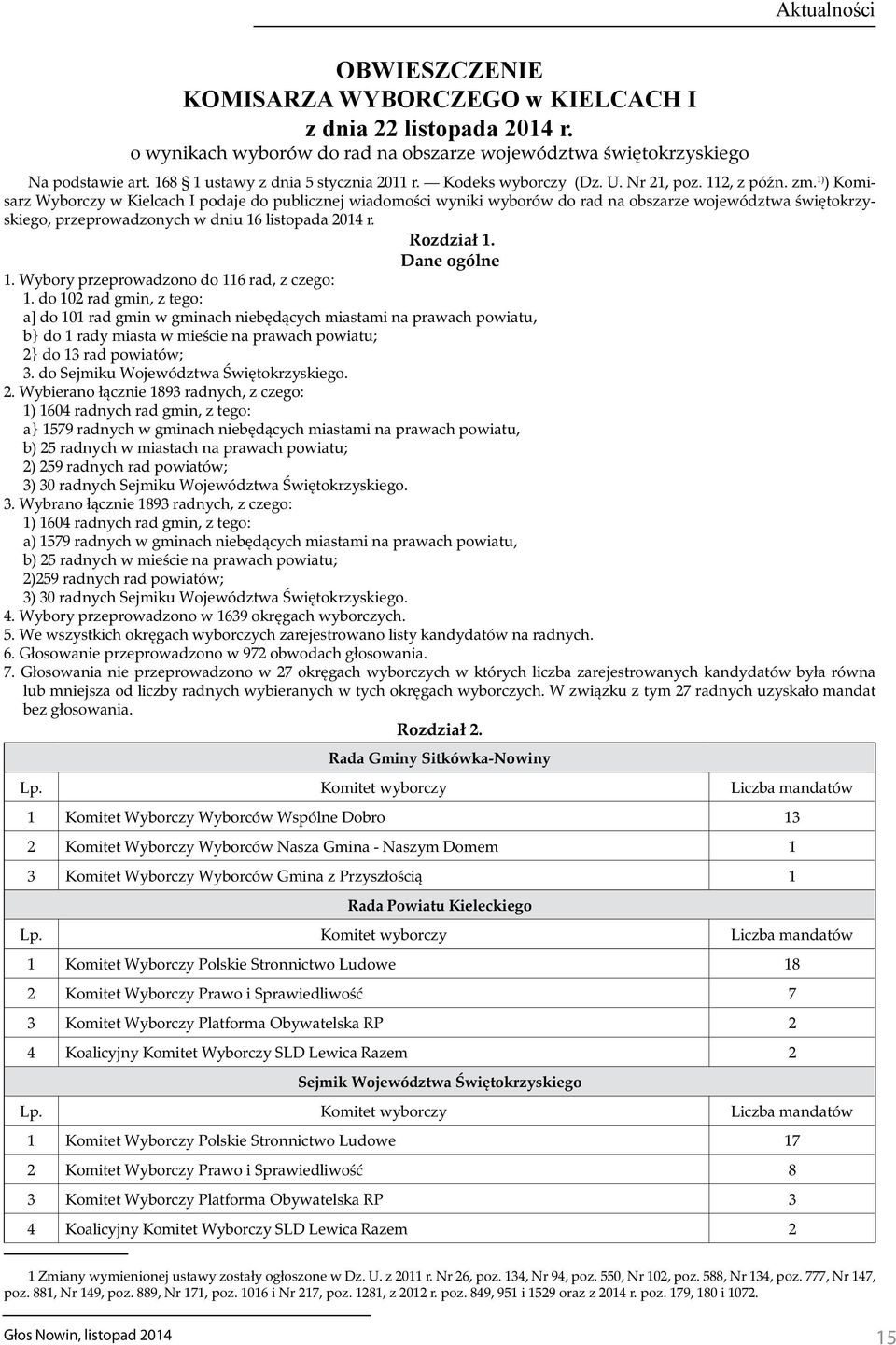 1) ) Komisarz Wyborczy w Kielcach I podaje do publicznej wiadomości wyniki wyborów do rad na obszarze województwa świętokrzyskiego, przeprowadzonych w dniu 16 listopada 2014 r. Rozdział 1.