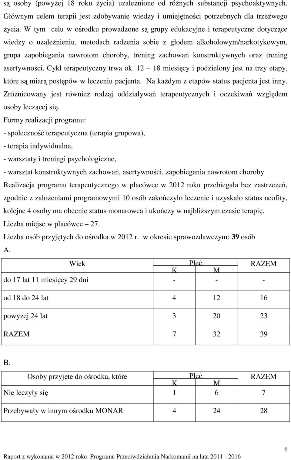 trening zachowań konstruktywnych oraz trening asertywności. Cykl terapeutyczny trwa ok. 12 18 miesięcy i podzielony jest na trzy etapy, które są miarą postępów w leczeniu pacjenta.