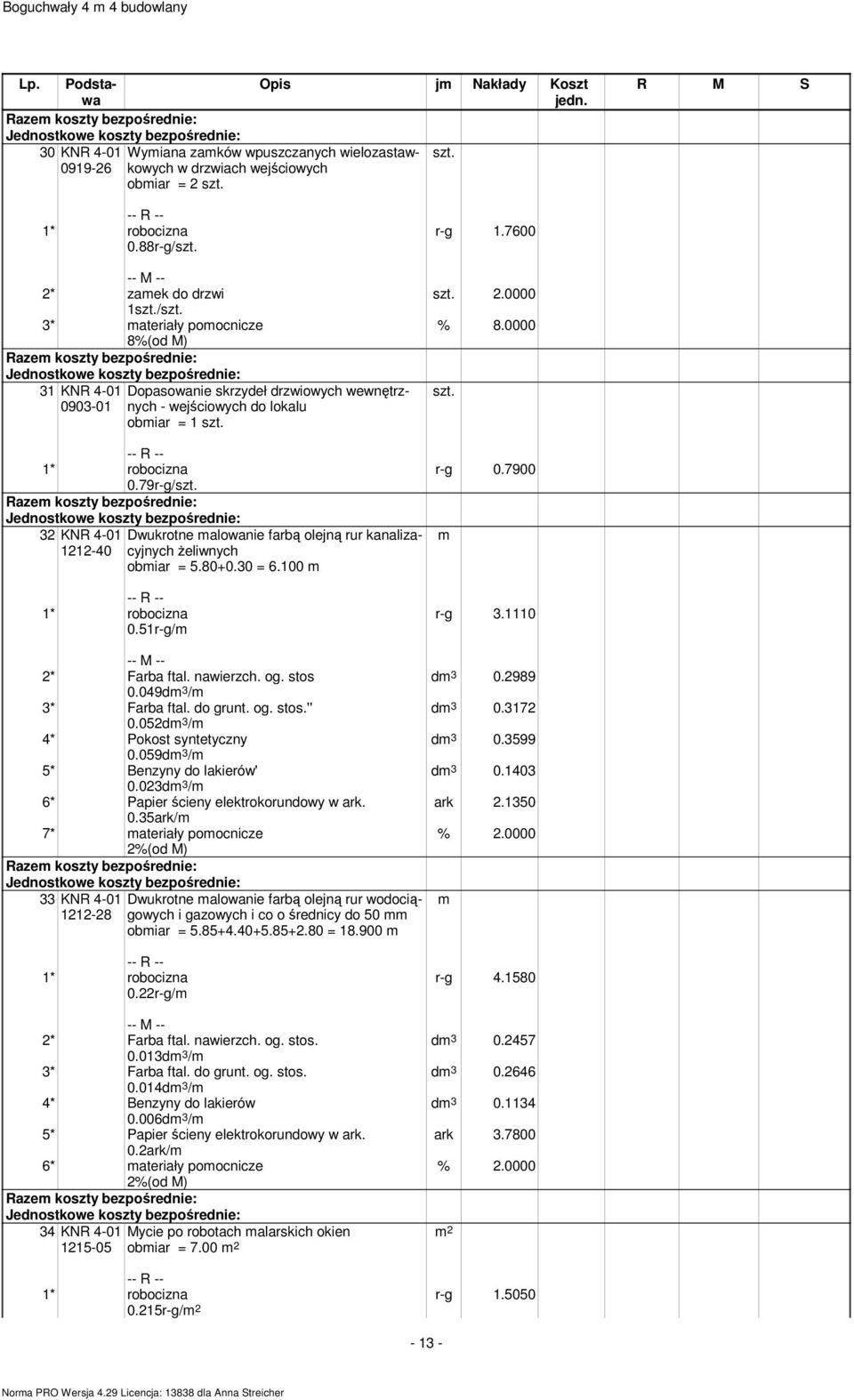 100 m 2* Farba ftal. nawierzch. og. stos 0.049dm 3 /m 3* Farba ftal. do grunt. og. stos.'' 0.052dm 3 /m 4* Pokost syntetyczny 0.059dm 3 /m 5* Benzyny do lakierów' 0.