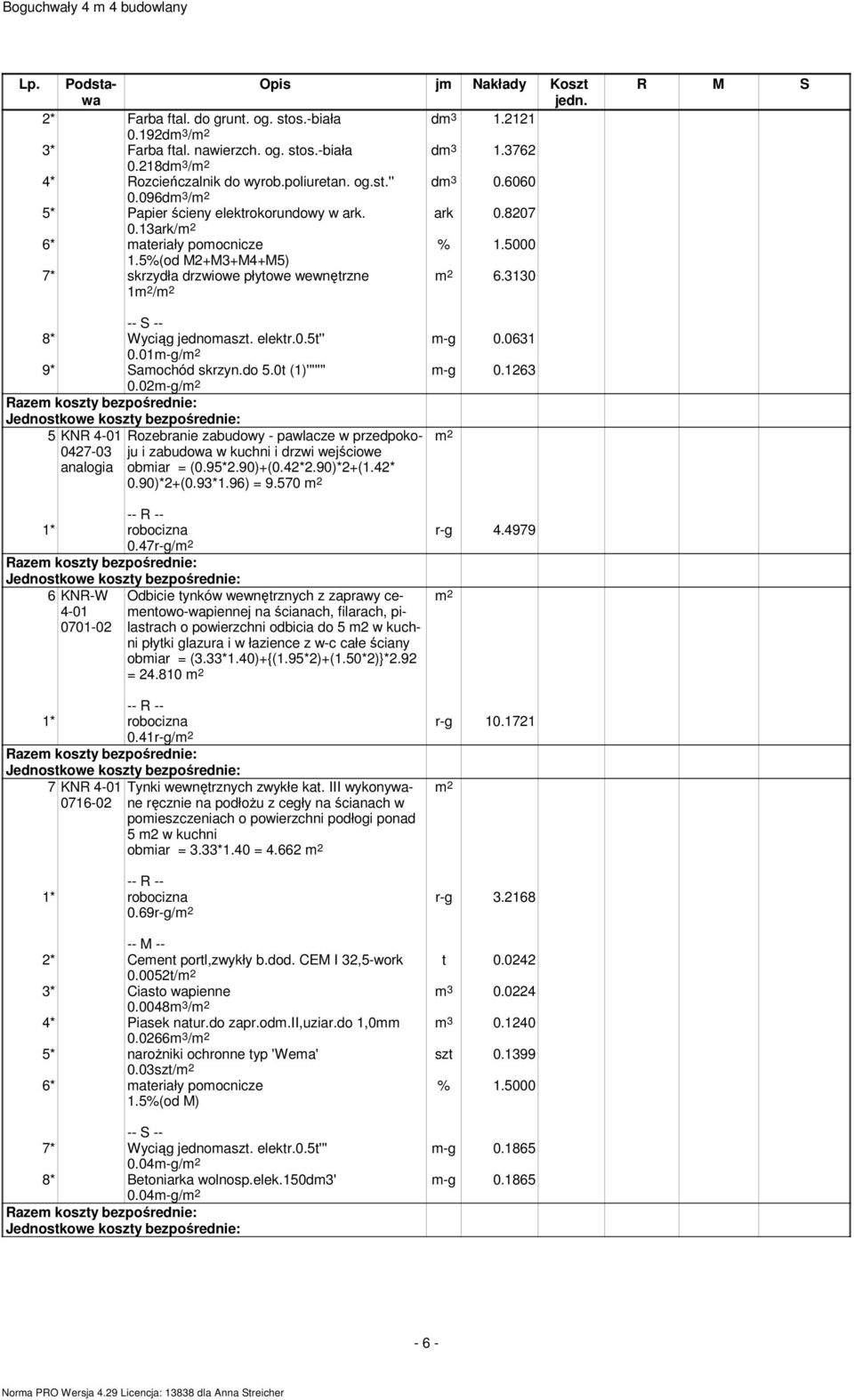 1263 8* Wyciąg jednoma elektr.0.5t'' 0.01m-g/ 9* Samochód skrzyn.do 5.0t (1)''''''' 0.