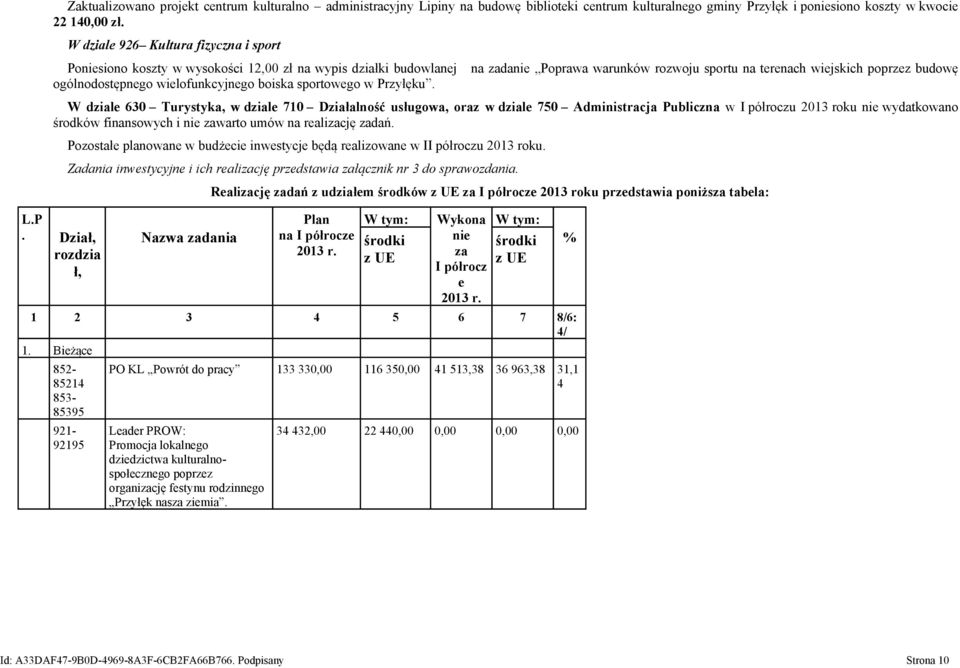 na zadanie Poprawa warunków rozwoju sportu na terenach wiejskich poprzez budowę W dziale 630 Turystyka, w dziale 710 Działalność usługowa, oraz w dziale 750 Administracja Publiczna w I półroczu 2013