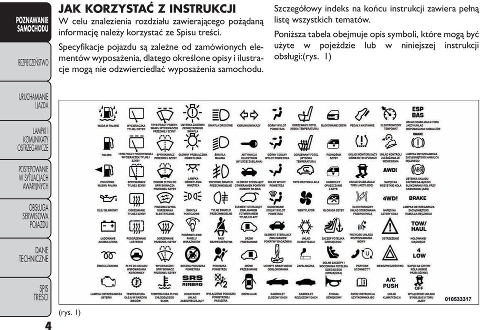 Specyfikacje pojazdu są zależne od zamówionych elementów wyposażenia, dlatego określone opisy i ilustracje mogą nie