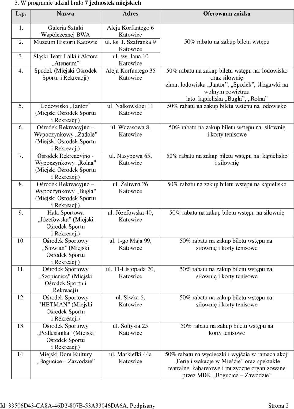 Ośrodek Rekreacyjno Wypoczynkowy Zadole" (Miejski Ośrodek Sportu i Rekreacji) 7. Ośrodek Rekreacyjno - Wypoczynkowy Rolna" (Miejski Ośrodek Sportu i Rekreacji) 8.